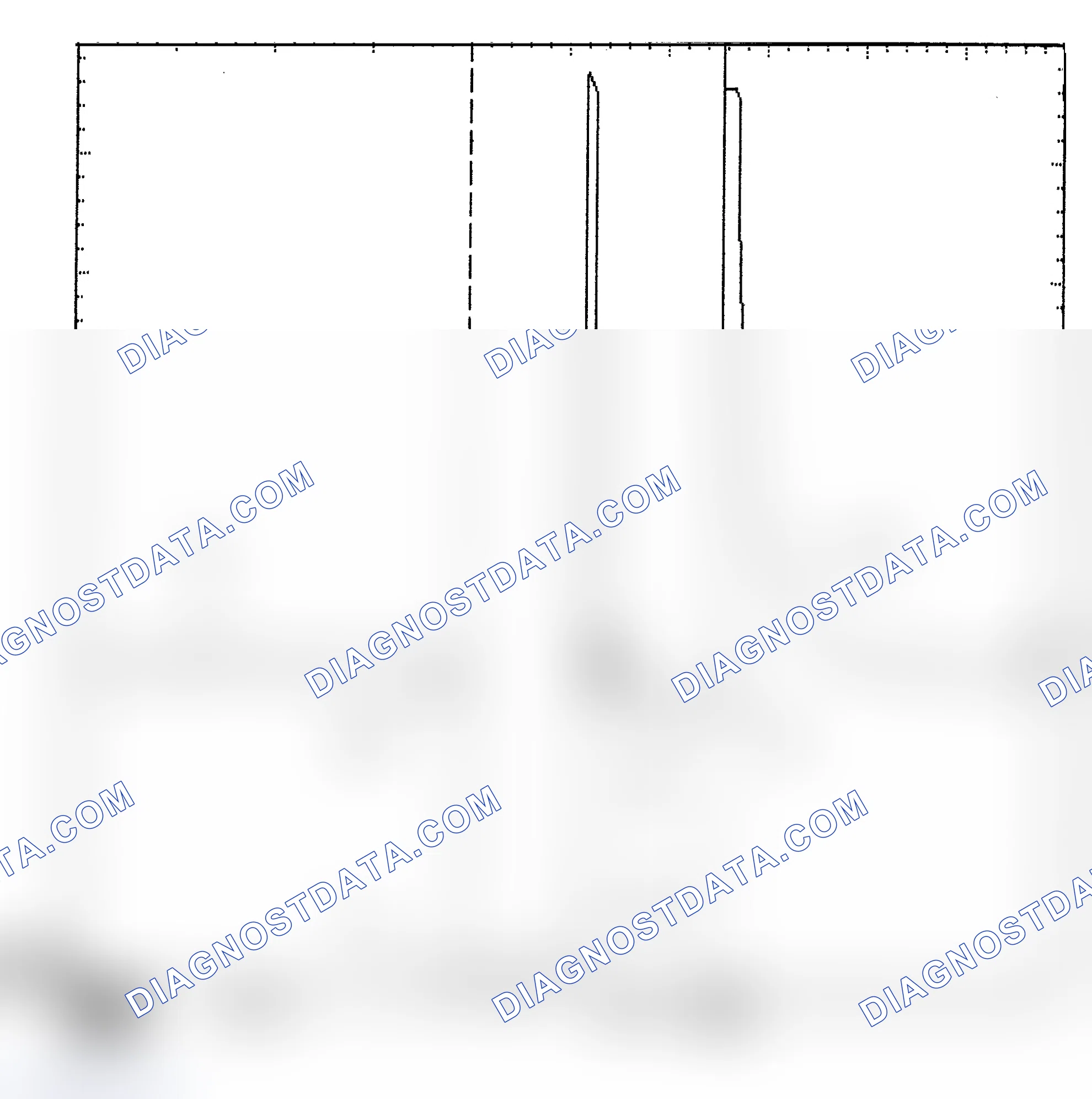 Scheme 6: Identifying Current Controlled Type Injector Pattern