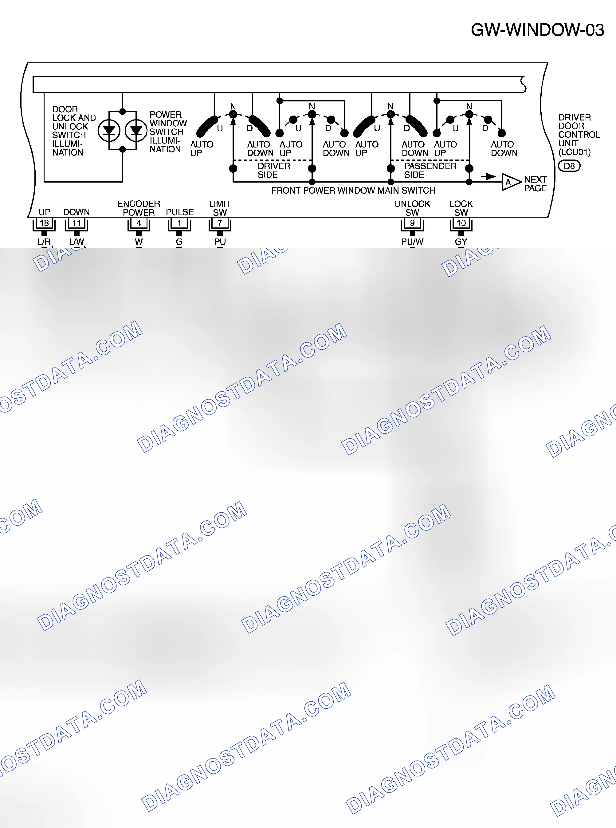 Scheme 8