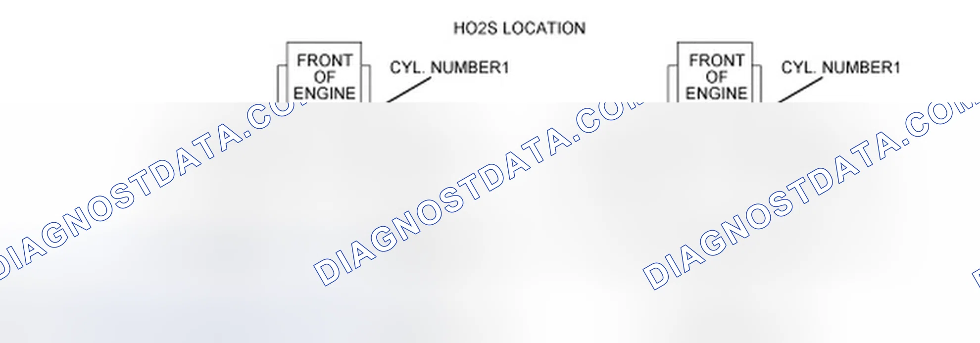 Scheme 8: Overview