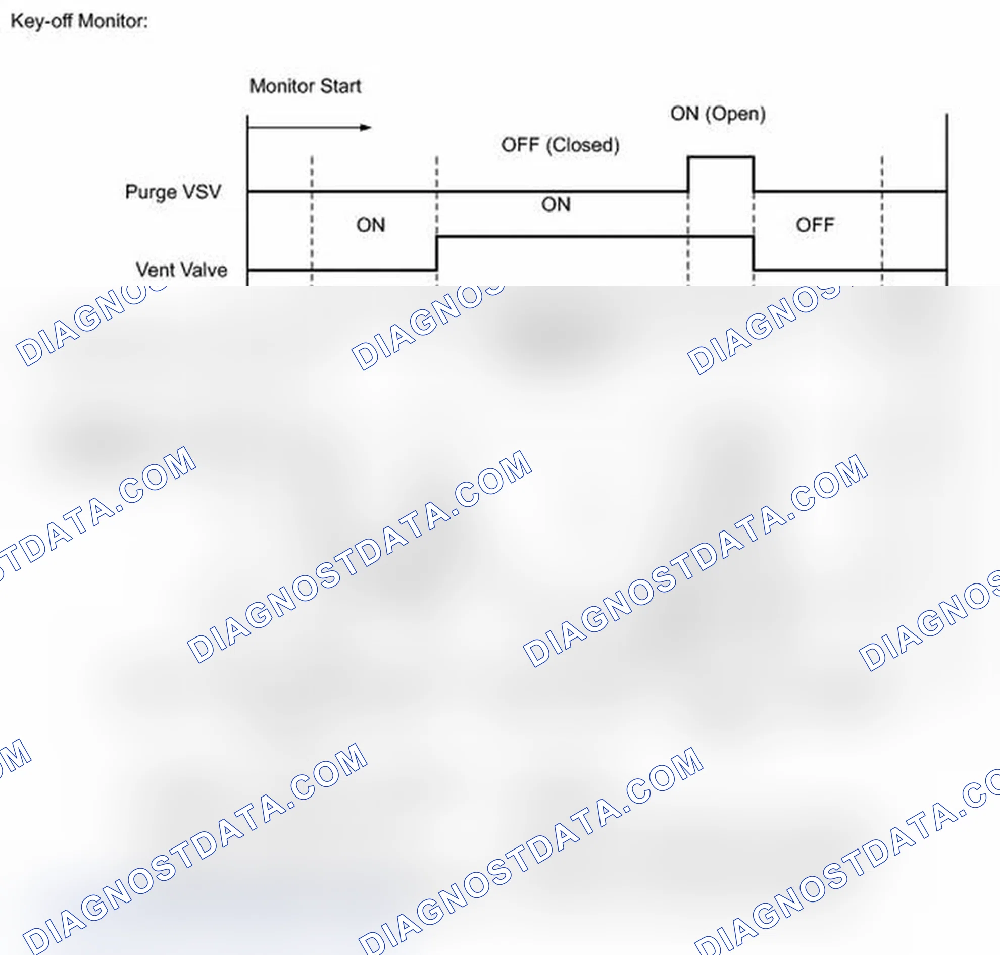 Scheme 130