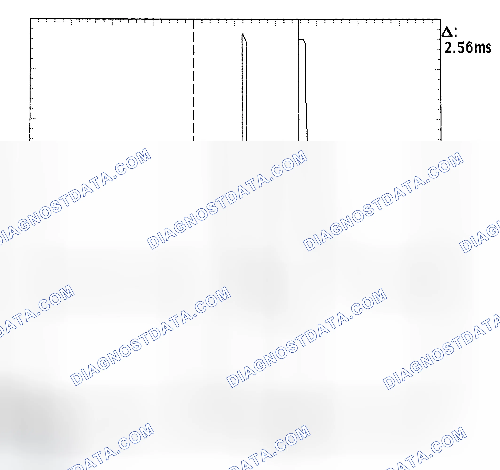 Scheme 27: Injector Bank - Known Good - Voltage Pattern