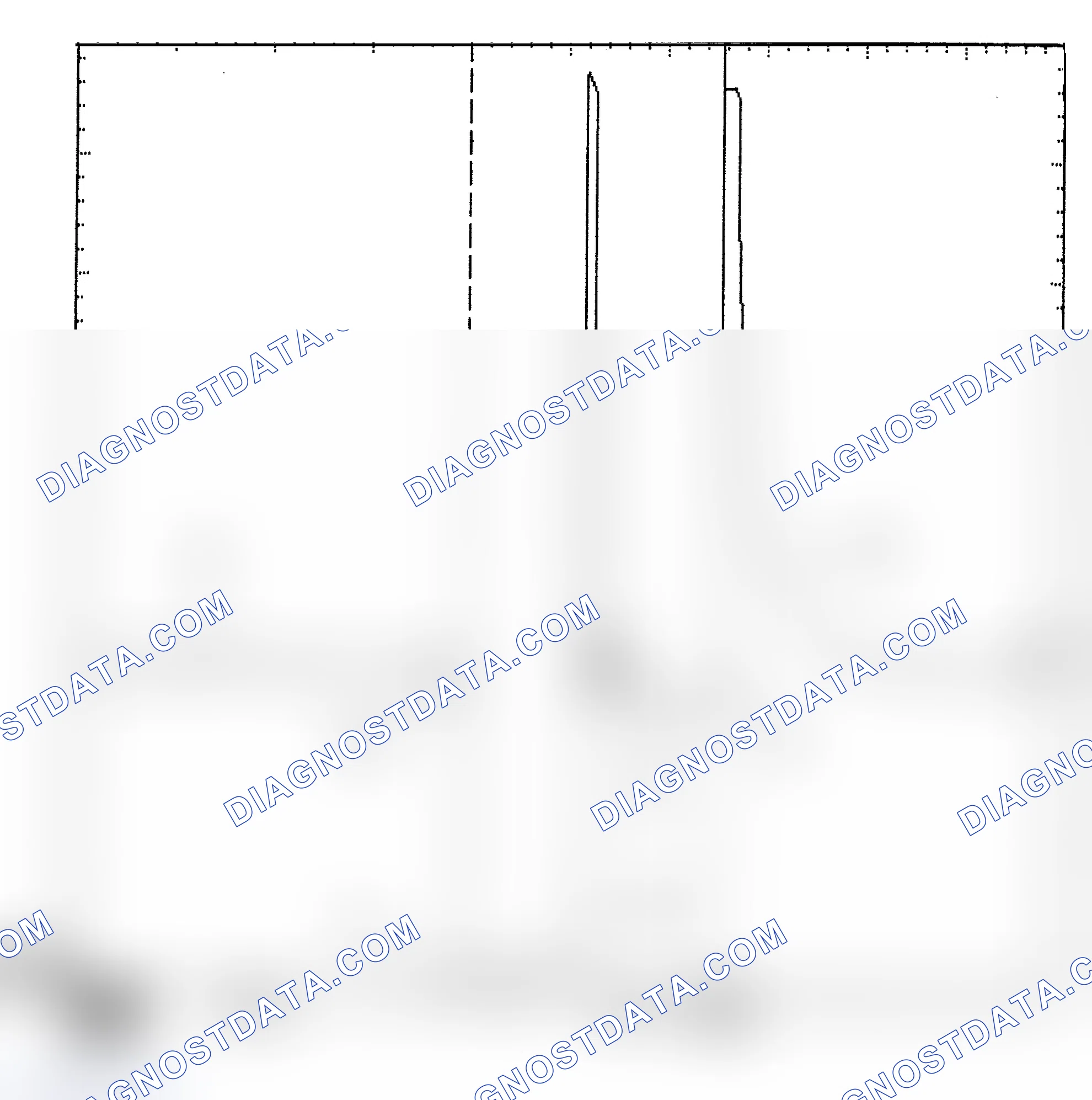 Scheme 6: Identifying Current Controlled Type Injector Pattern