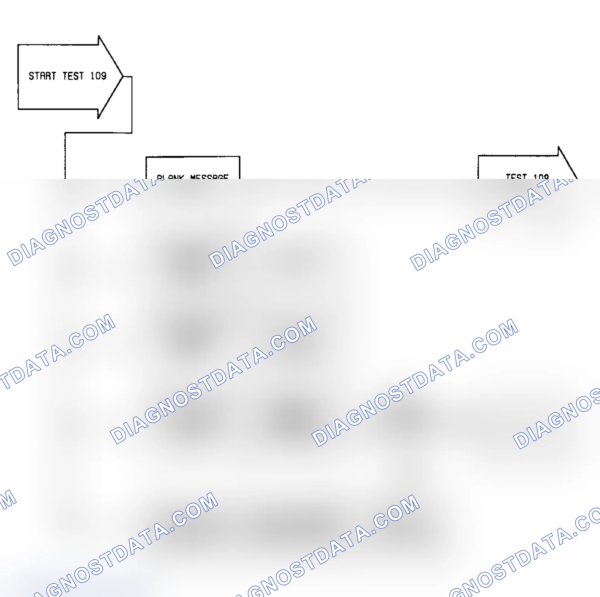 Scheme 340: Test 109: Flow Chart (1 of 2)