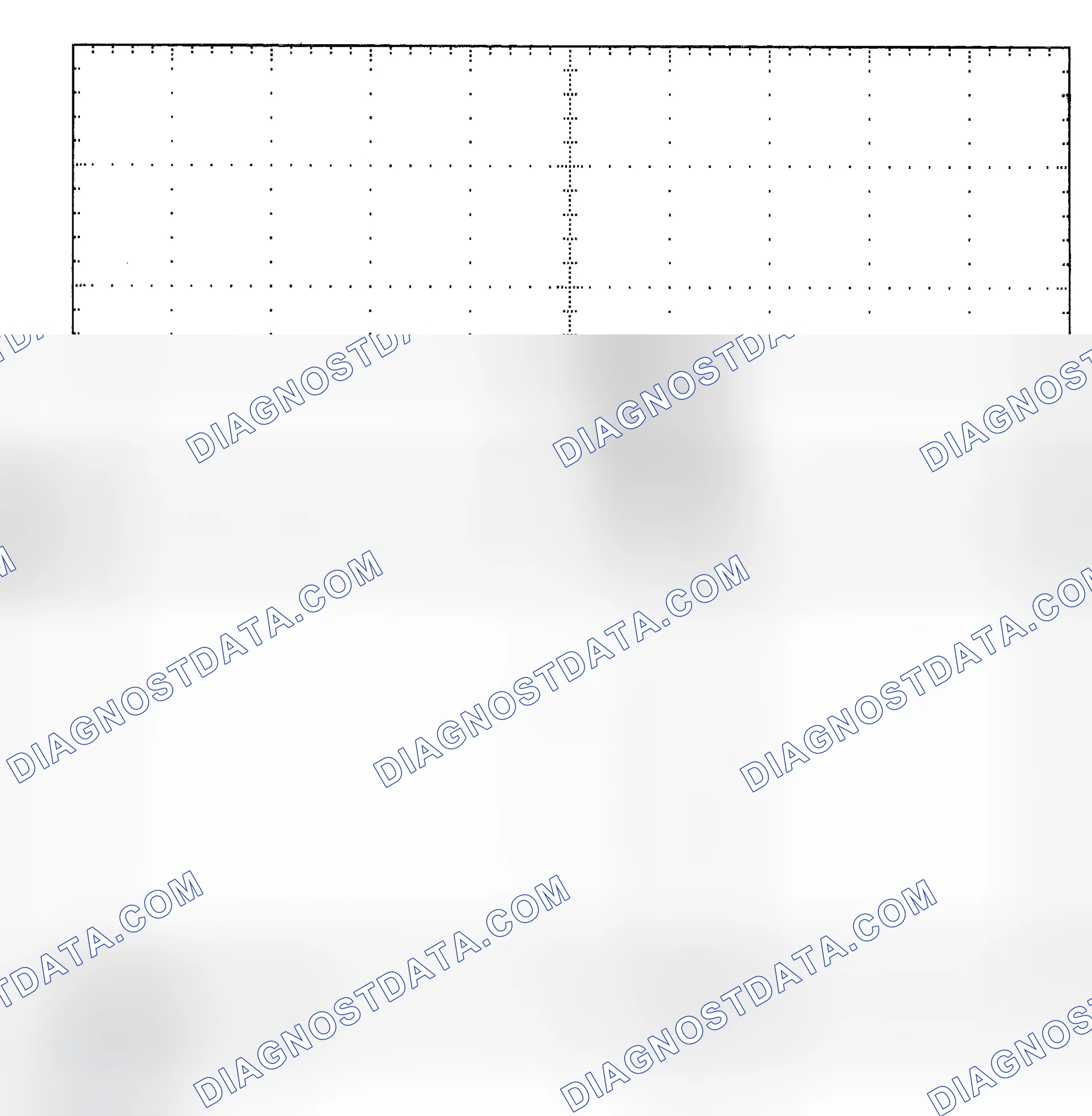 Scheme 25: Single Injector - Known Good - Voltage Pattern