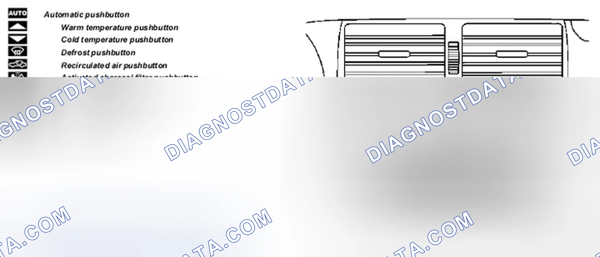 Scheme 196: Automatic air conditioning pushbutton control module position/function - GF83.40-P-2000A