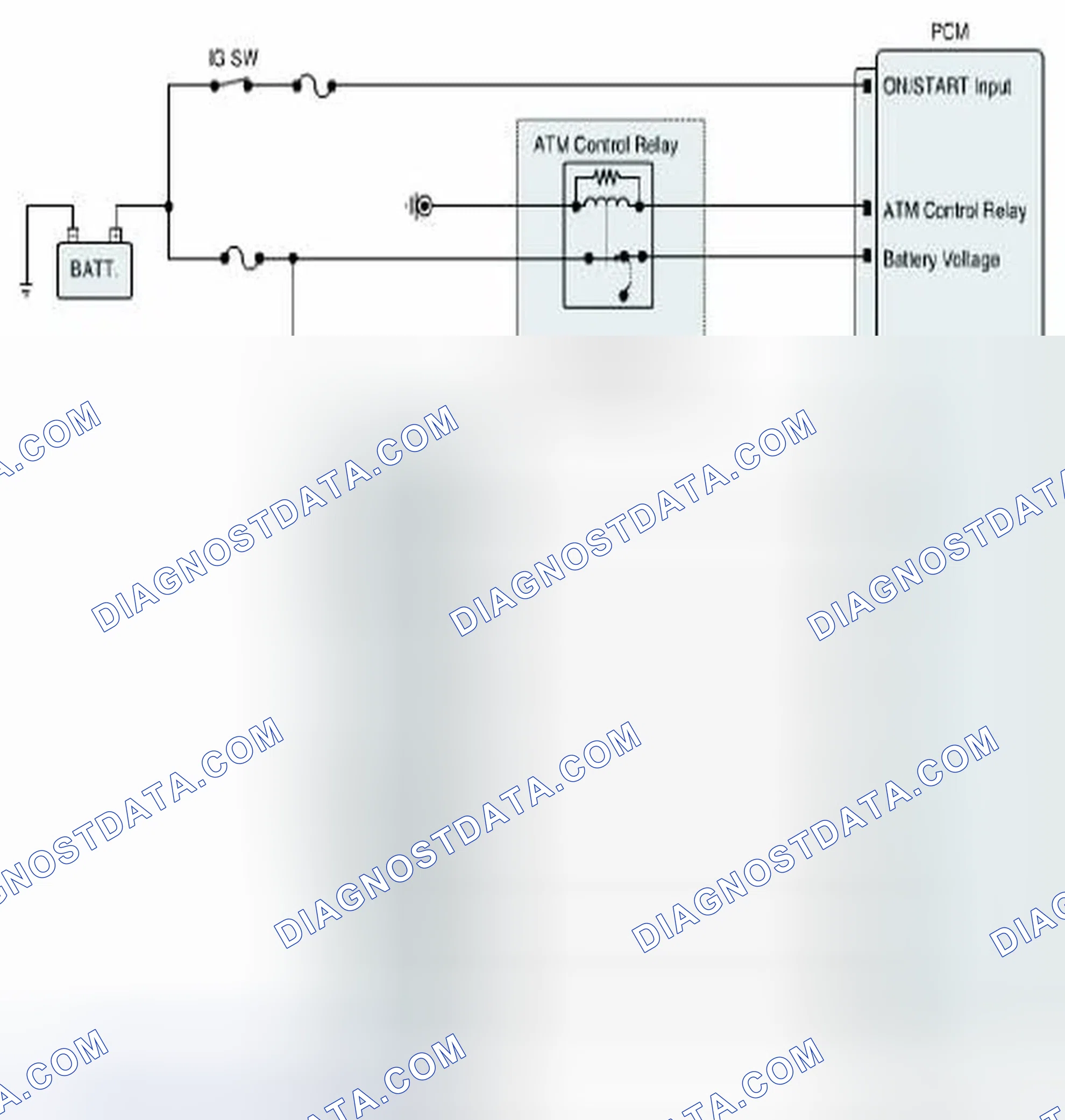 Scheme 76: Diagnostic Circuit Diagram