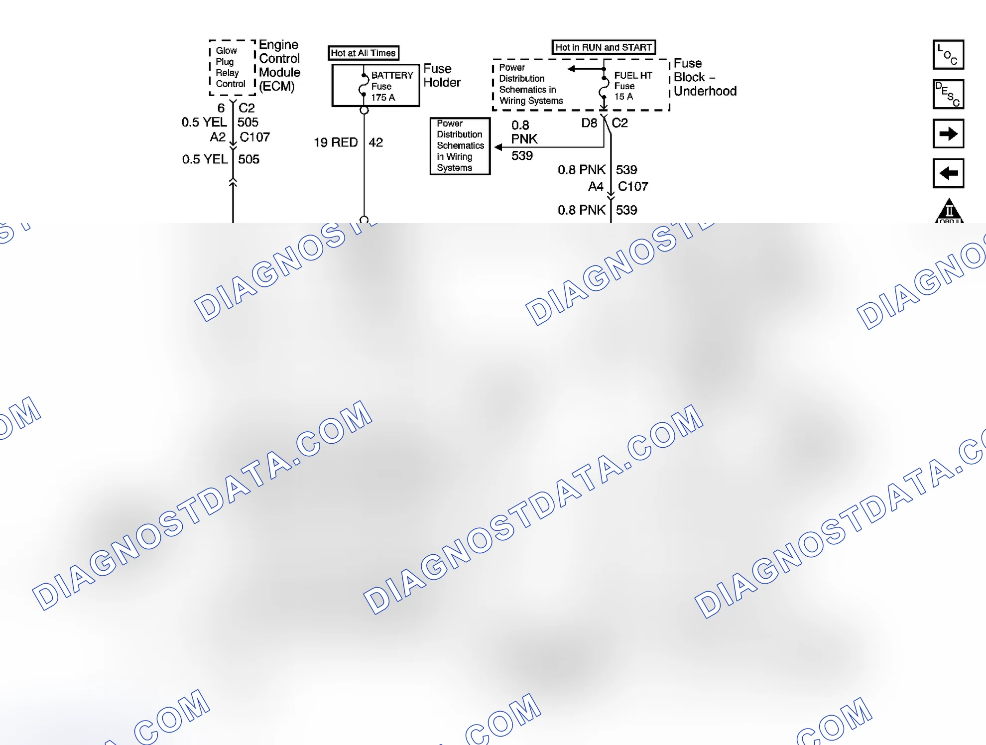 Scheme 240