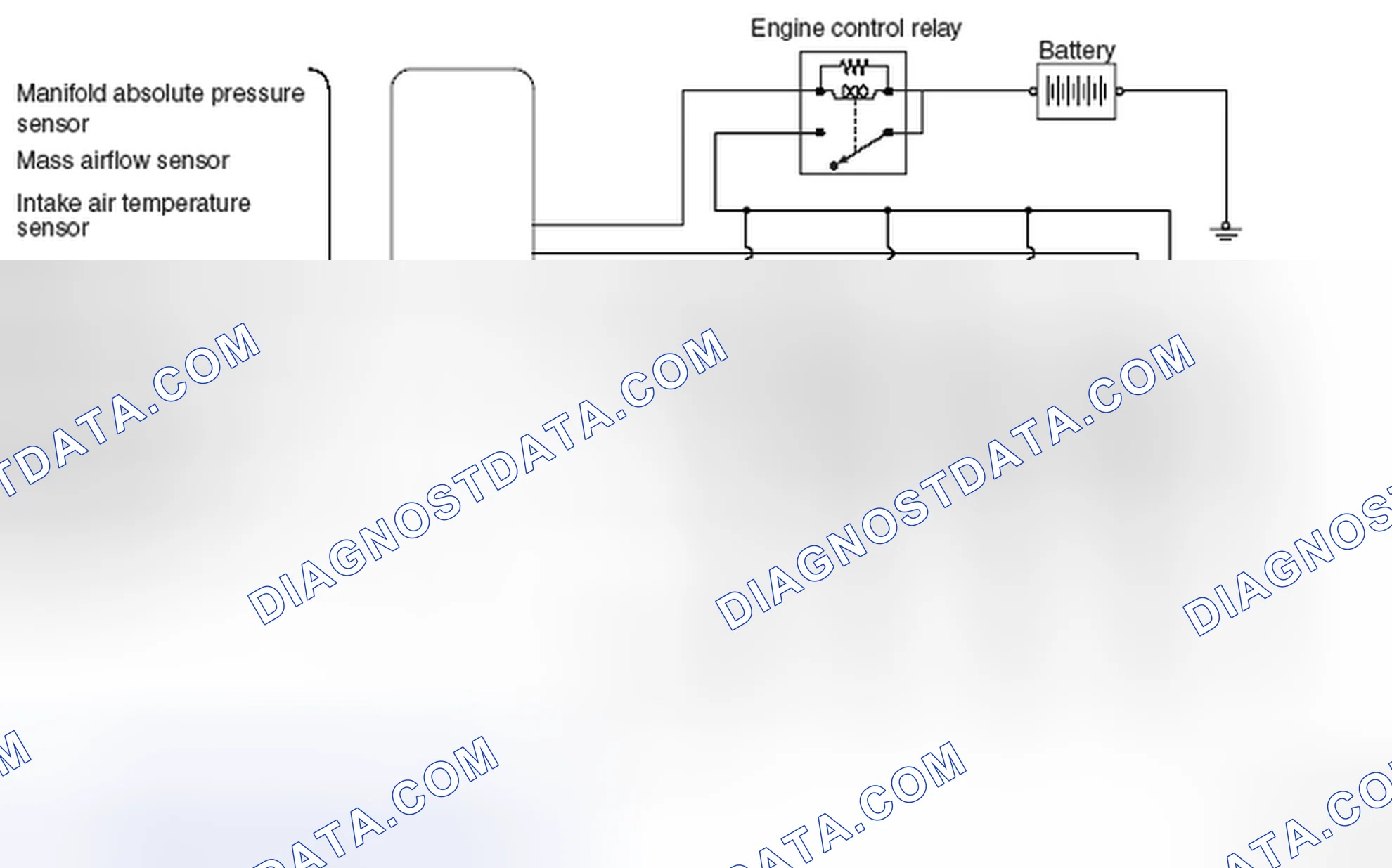 Scheme 1: Non-Turbo