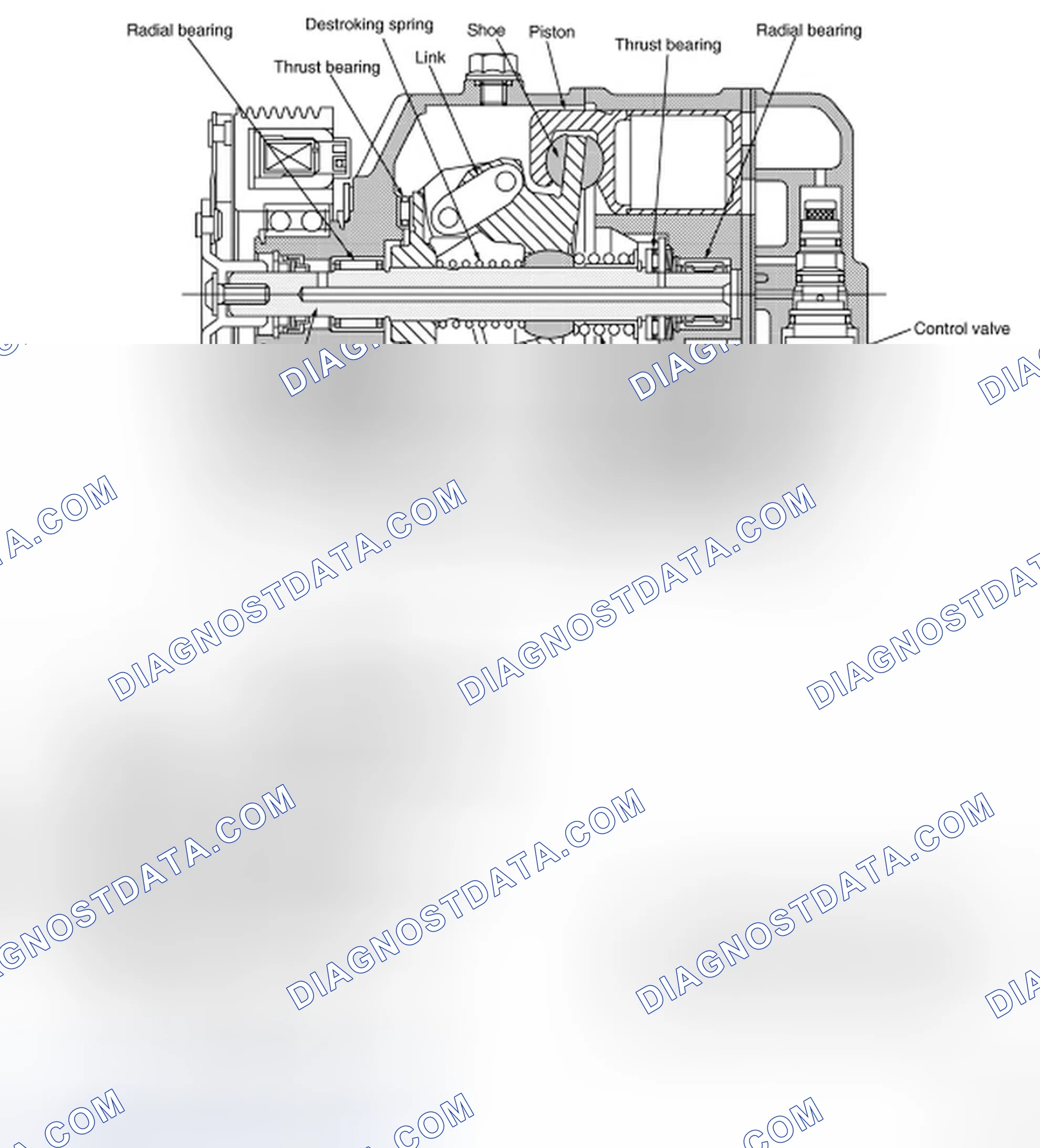 Scheme 6: DESCRIPTION