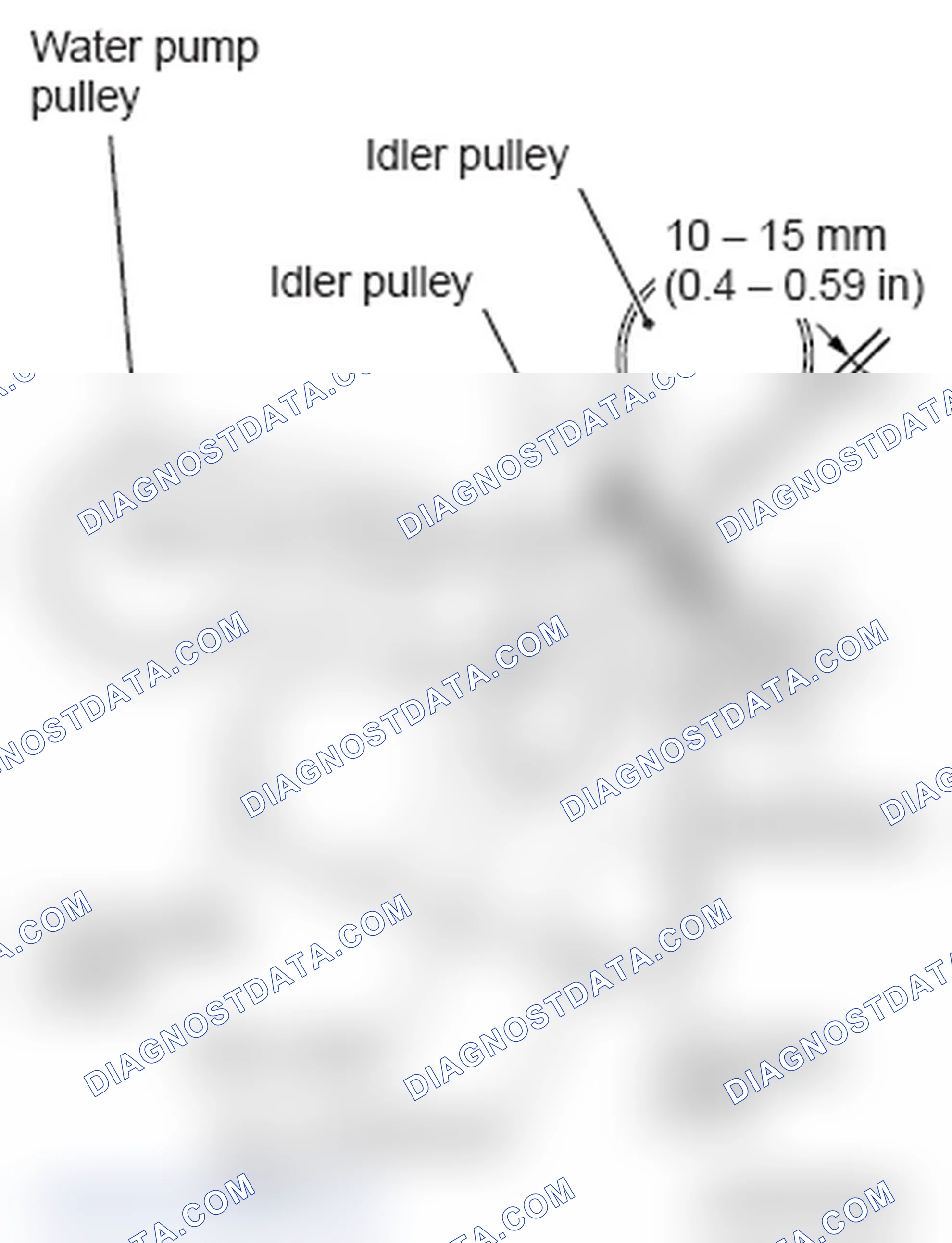 Scheme 129