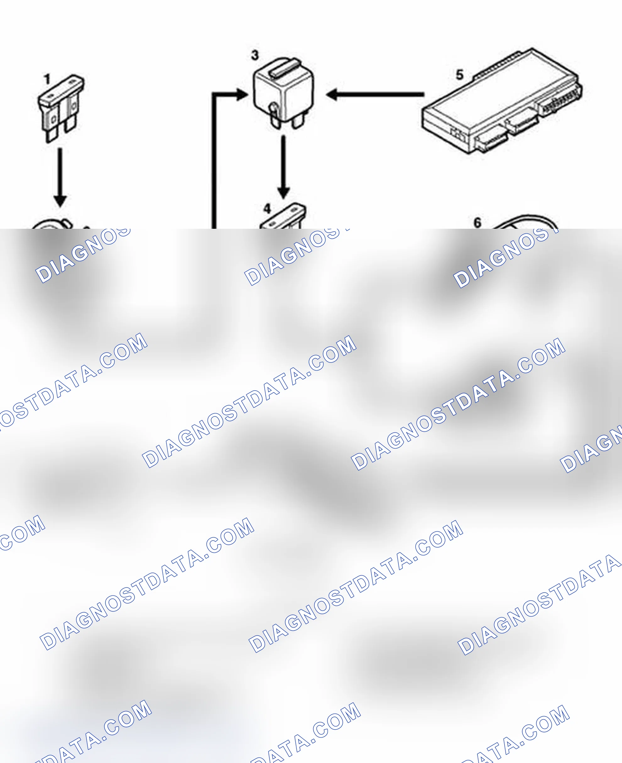 Scheme 4: Column Adjustment - With Memory