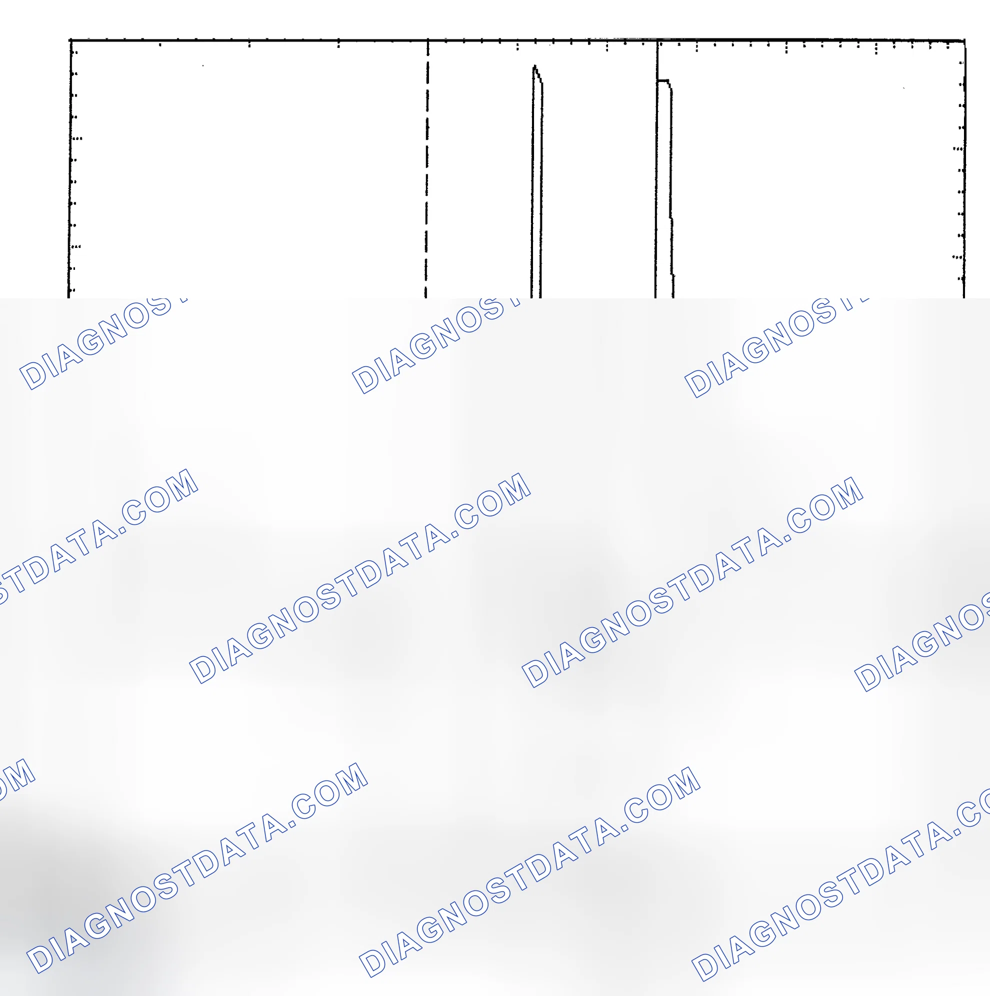 Scheme 6: Identifying Current Controlled Type Injector Pattern