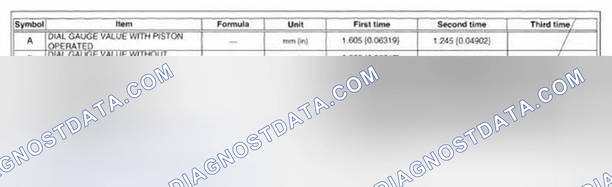 Scheme 51: High Clutch Clearance Measurement/Adjustment Description Example