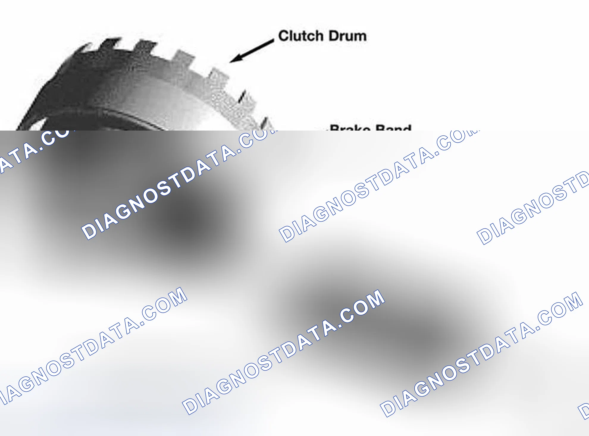 Scheme 26: BAND BRAKES