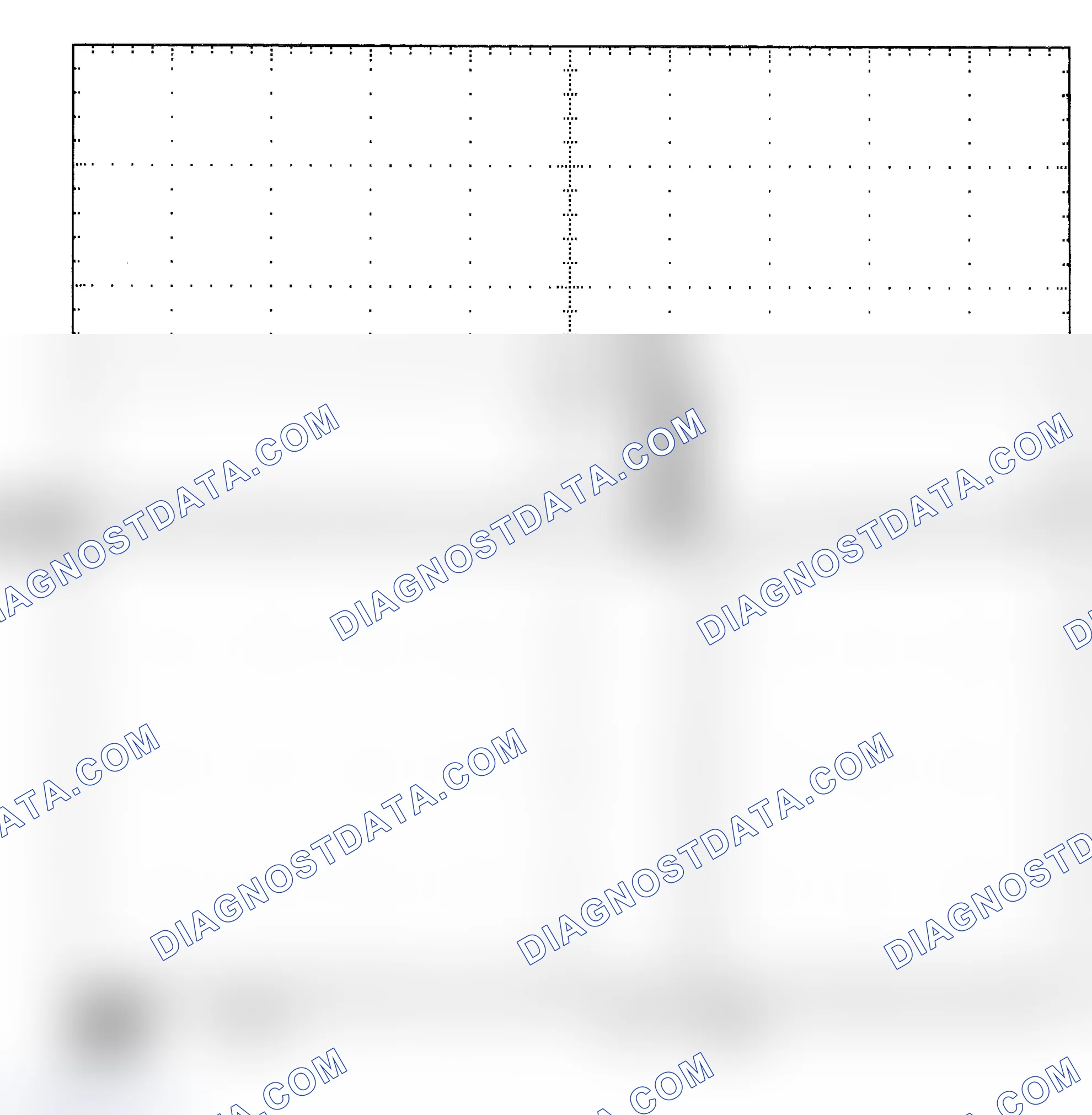 Scheme 25: Single Injector - Known Good - Voltage Pattern