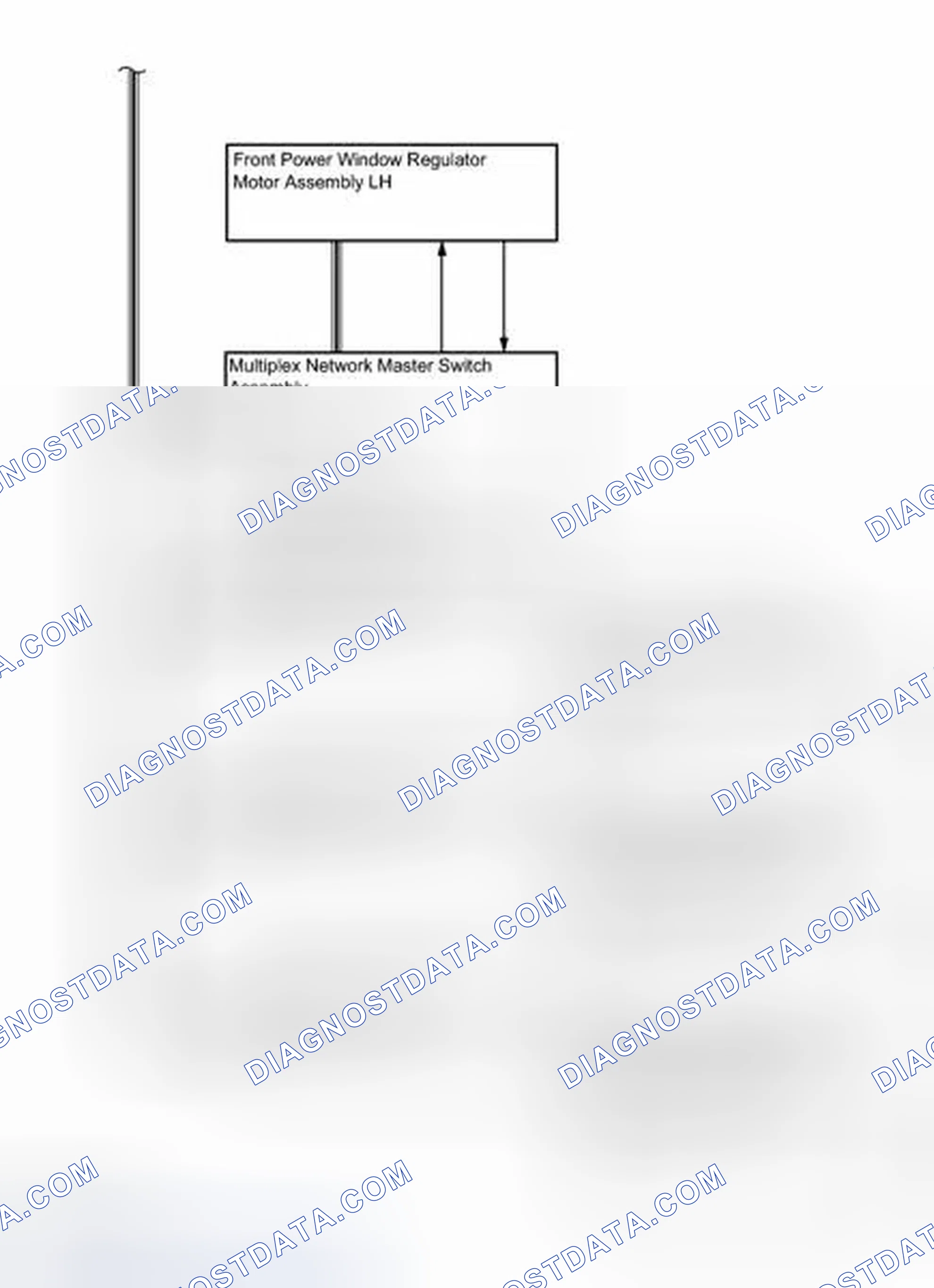Scheme 121