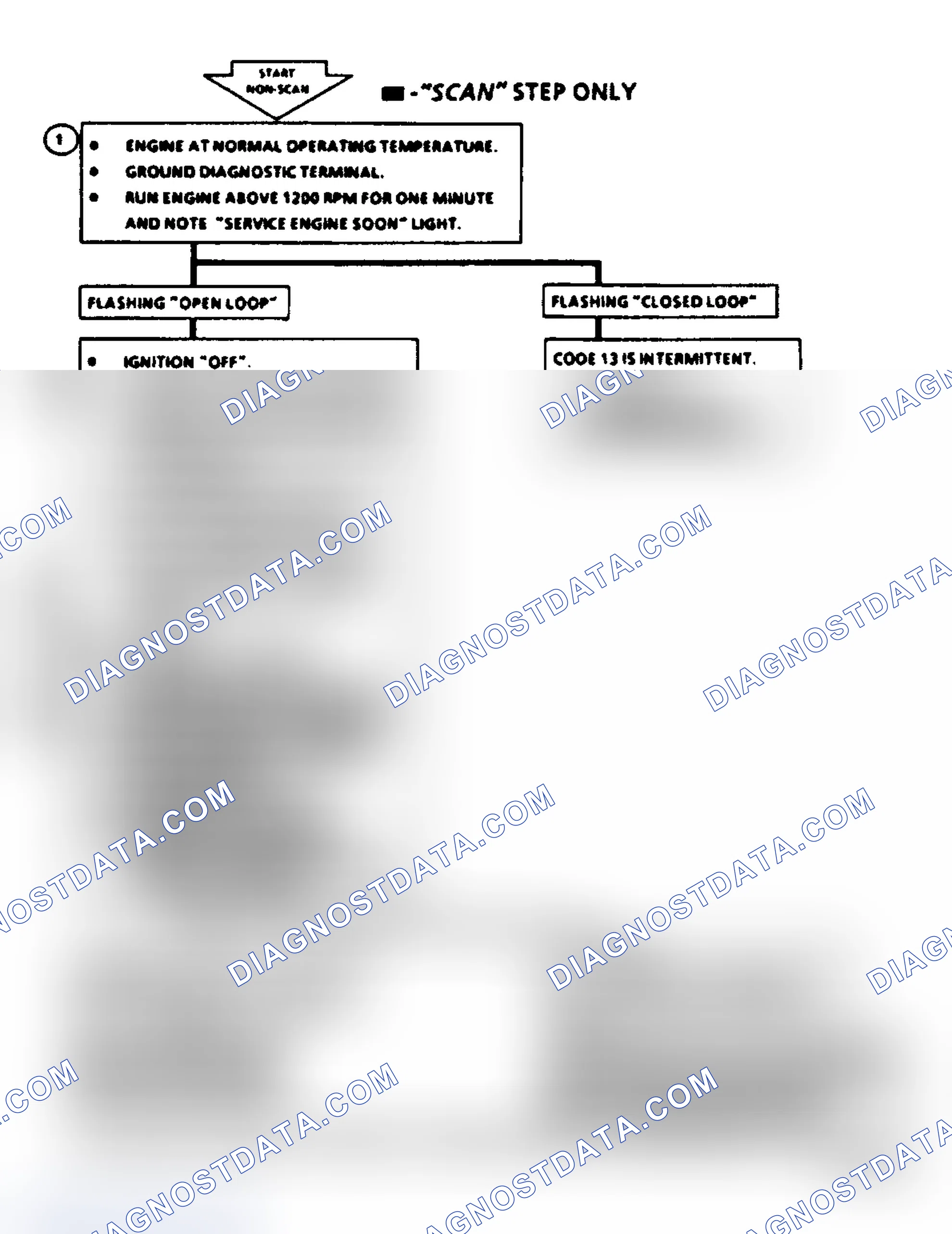 Scheme 159: Code 13, Oxygen Sensor Circuit