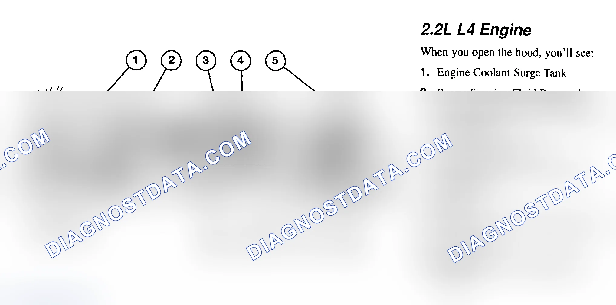 Scheme 2: SERVICE POINT LOCATIONS