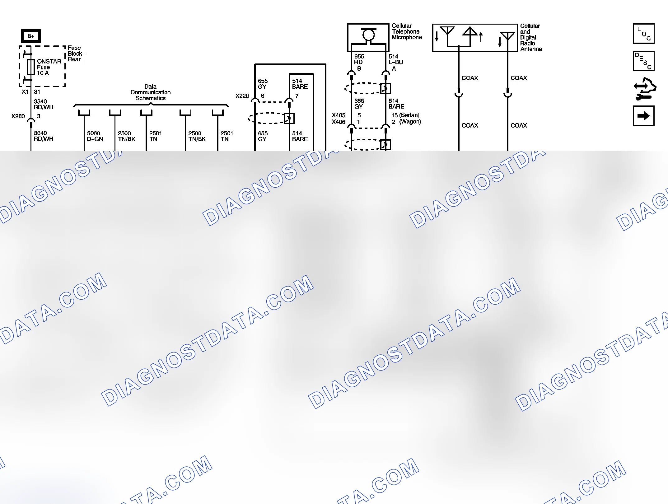 Scheme 13: OnStar Schematics