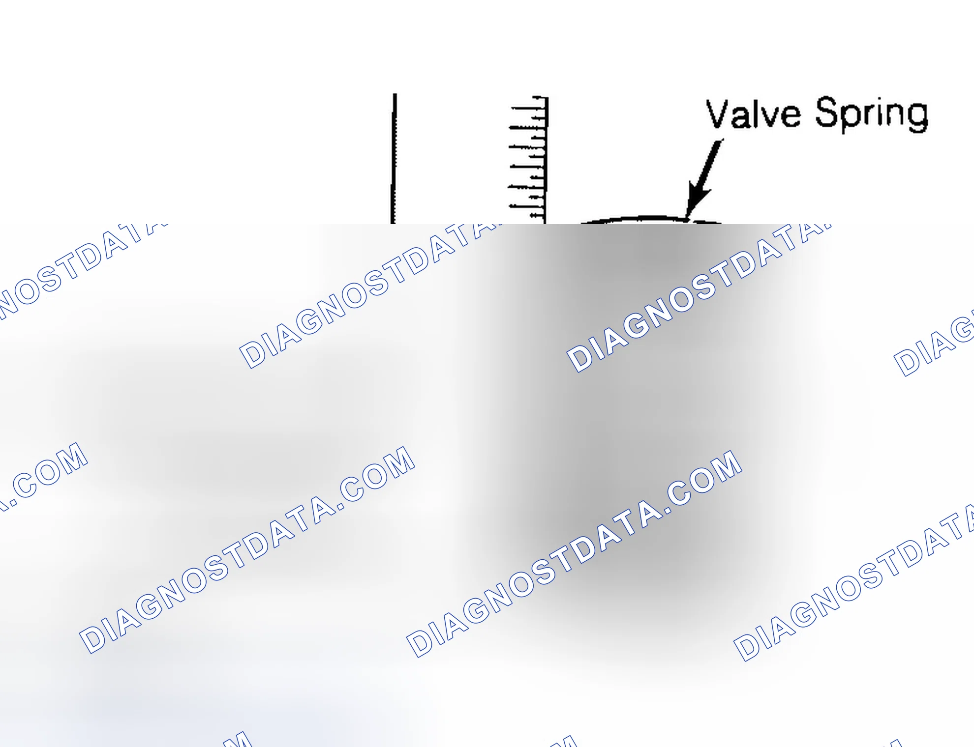 Scheme 13: Checking Valve Spring Squareness