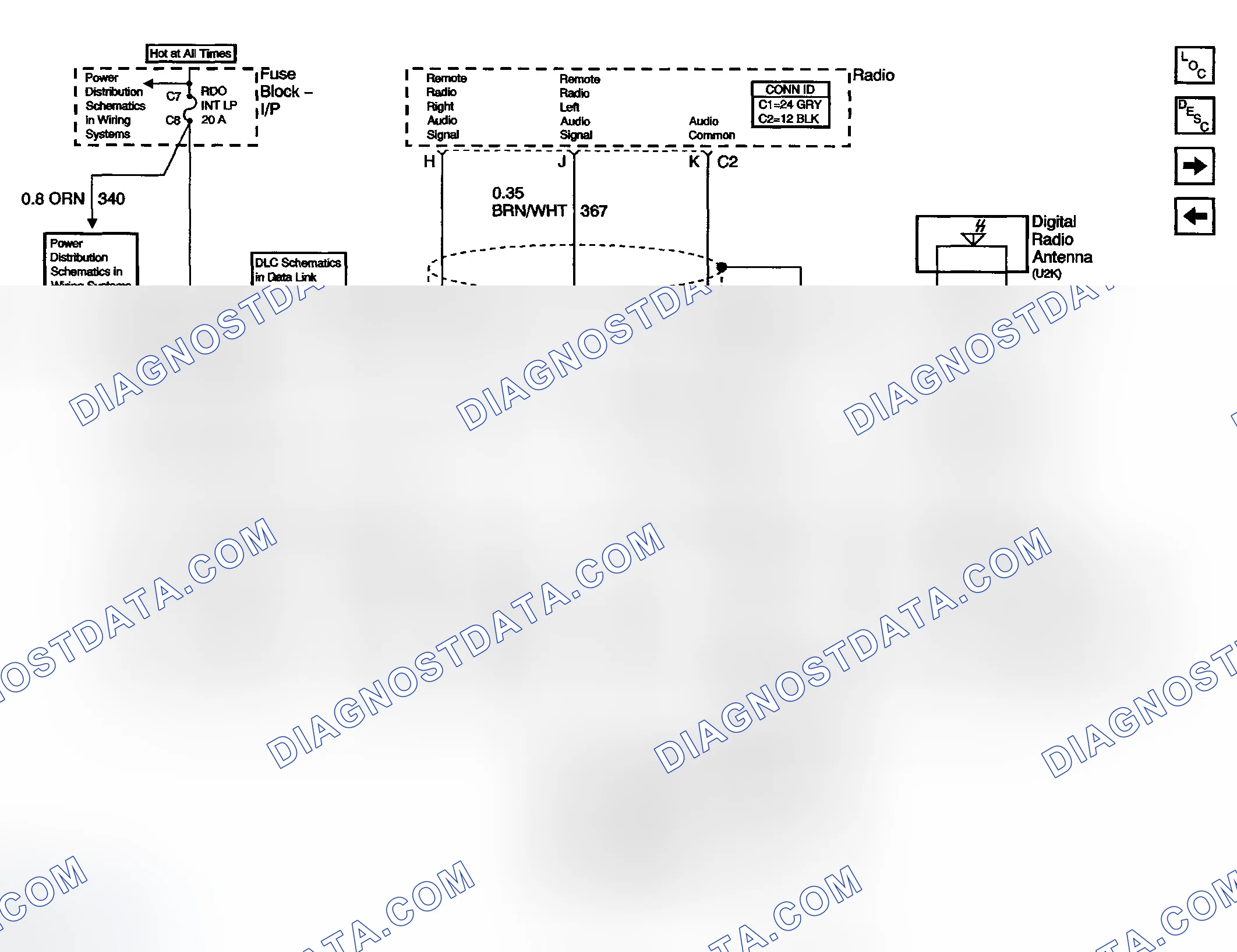 Scheme 8