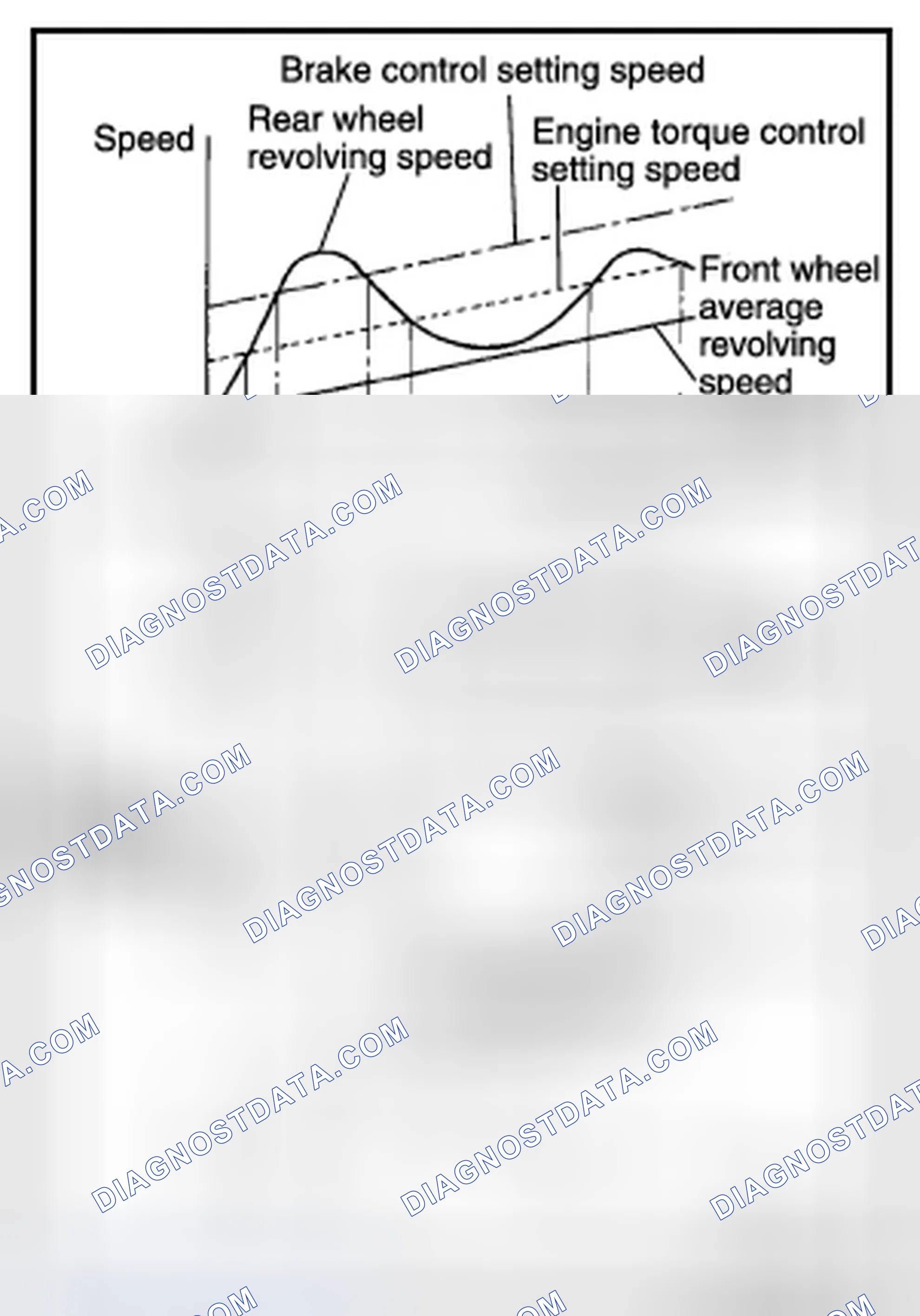 Scheme 13