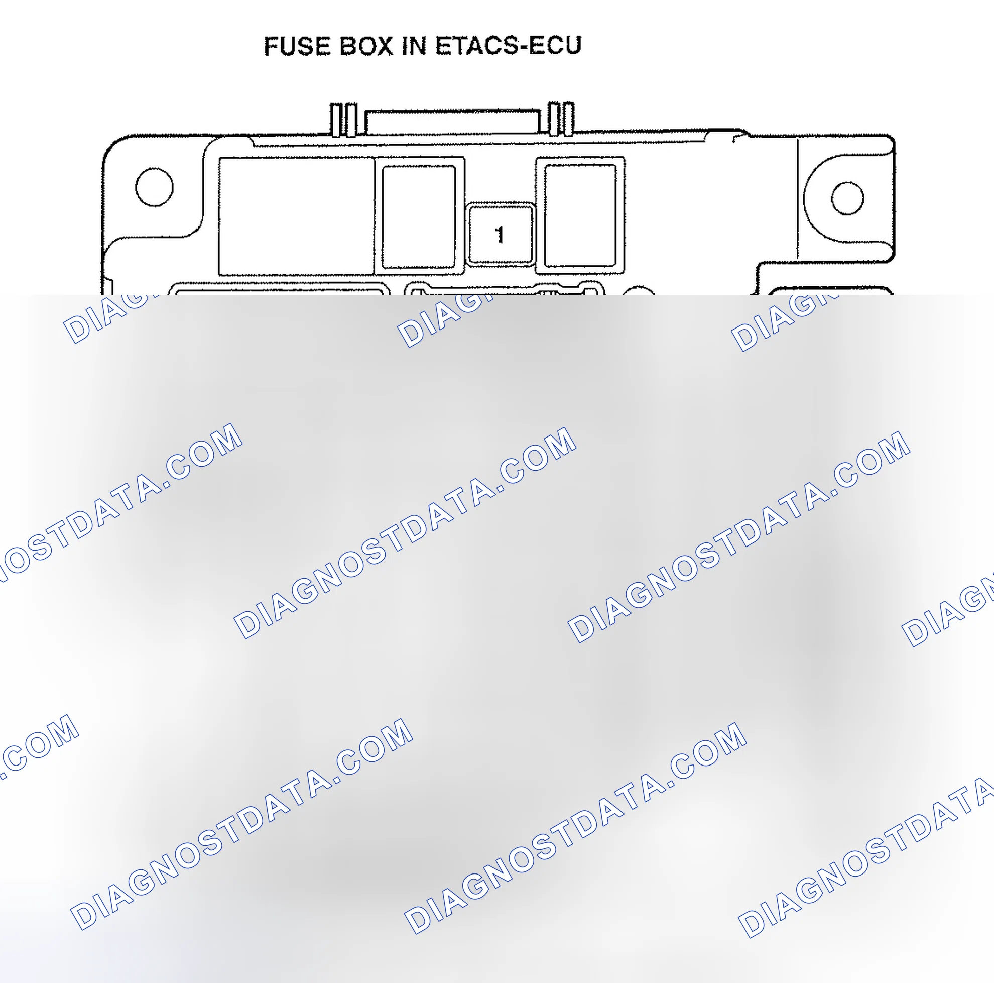 Scheme 6: PASSENGER COMPARTMENT