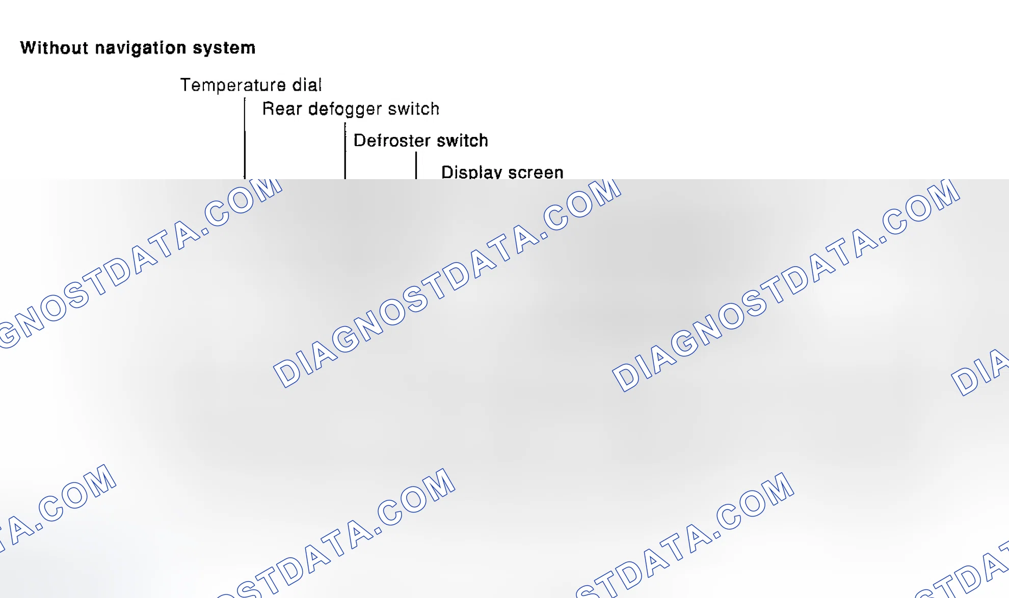 Scheme 4: CONTROL OPERATION
