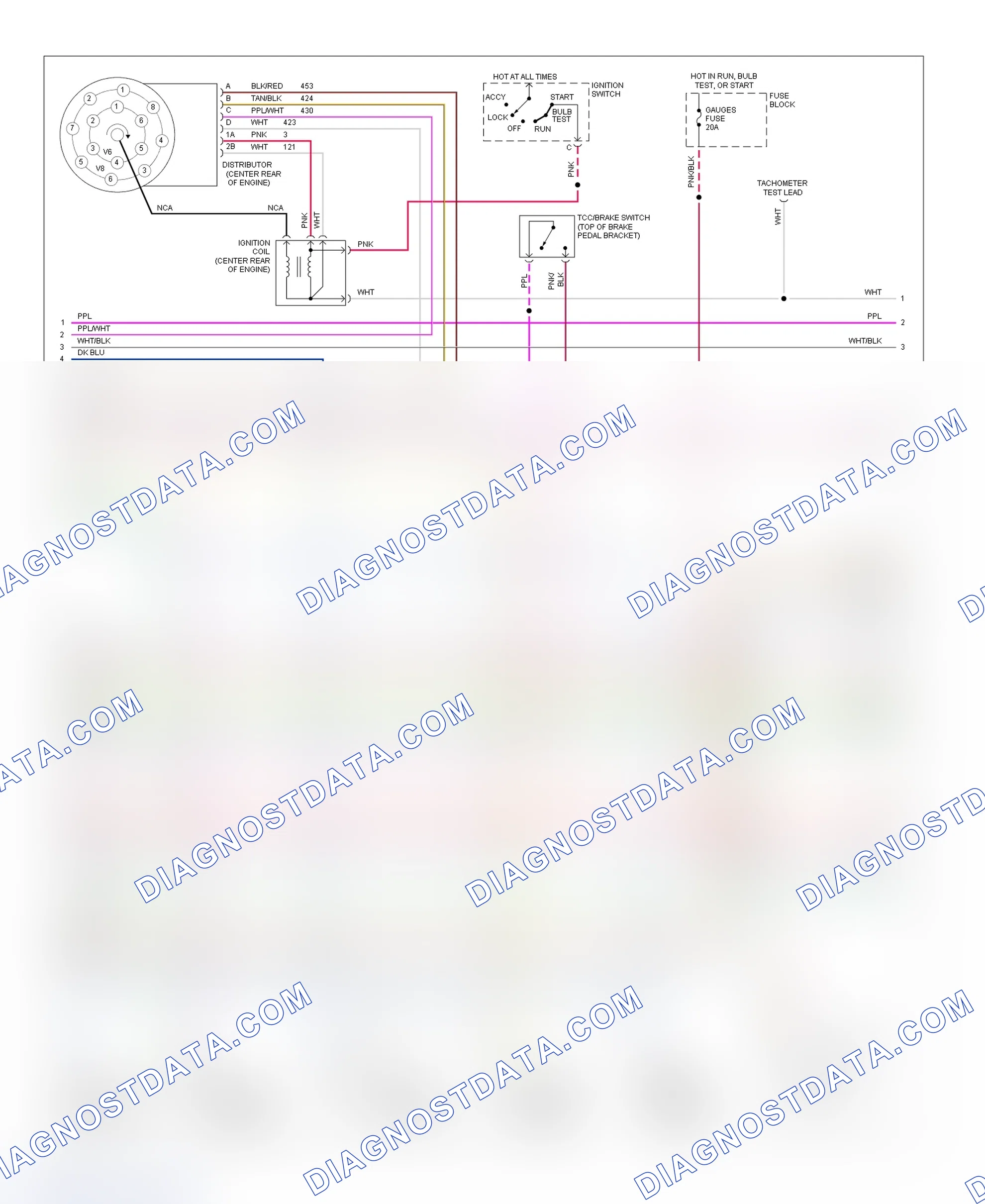 Scheme 22: Wiring Diagram (Blazer, Pickup, Sierra, Suburban & Yukon - 4.3L, 5.0L & 5.7L With A/T - 2 Of 3)