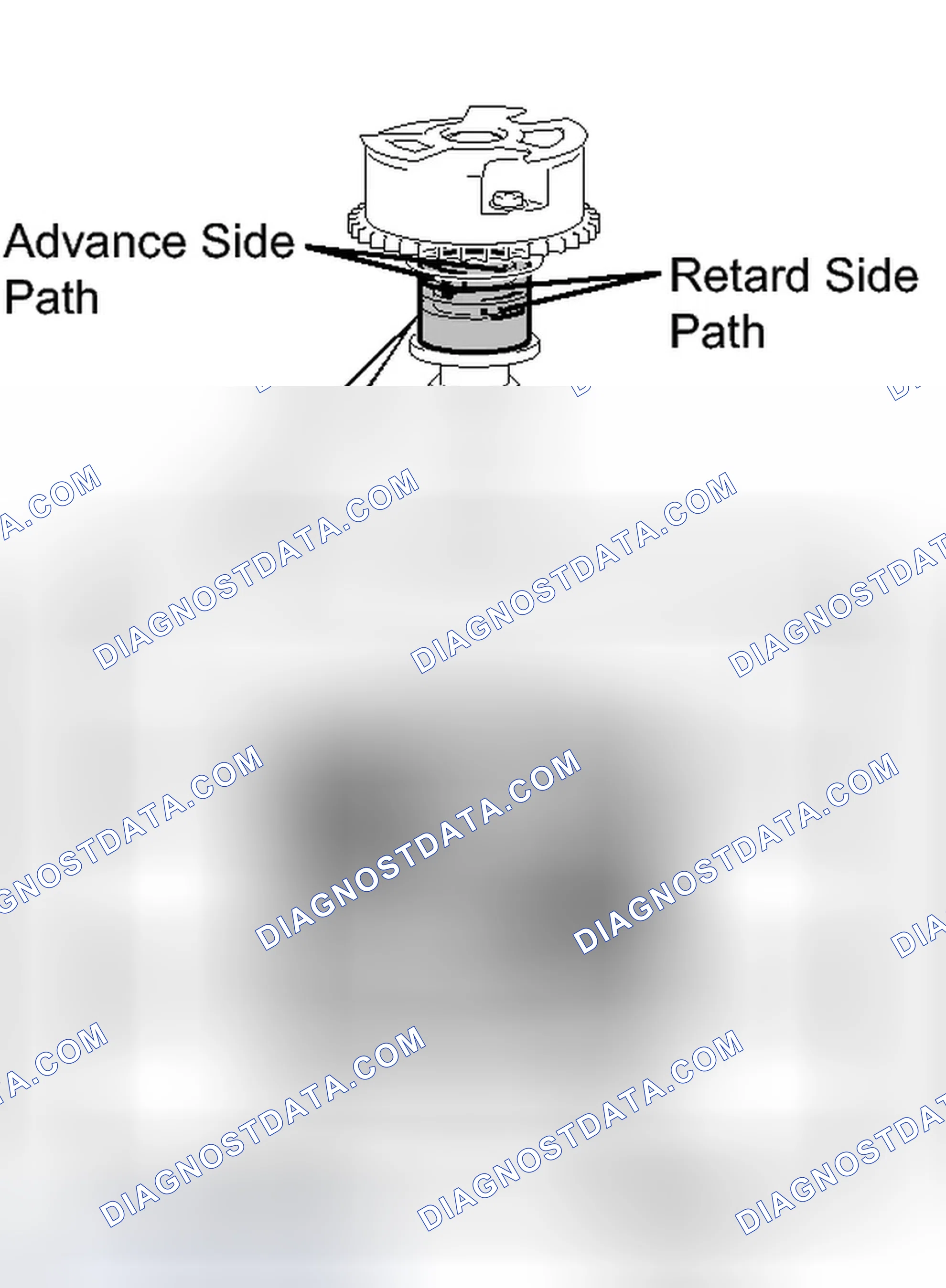 Scheme 423