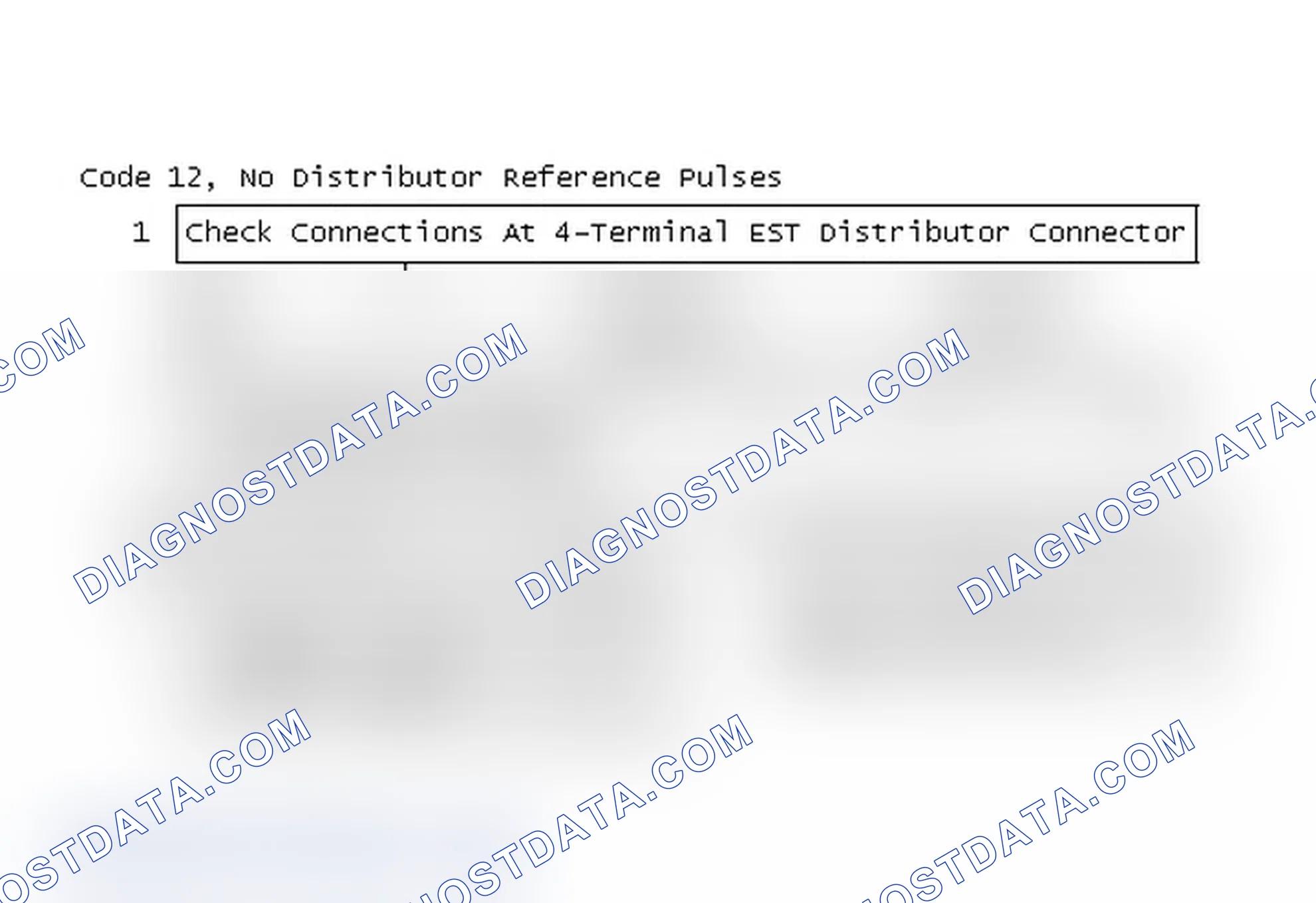 Scheme 147: Flow Chart - Code 12, No Distributor Reference Pulses