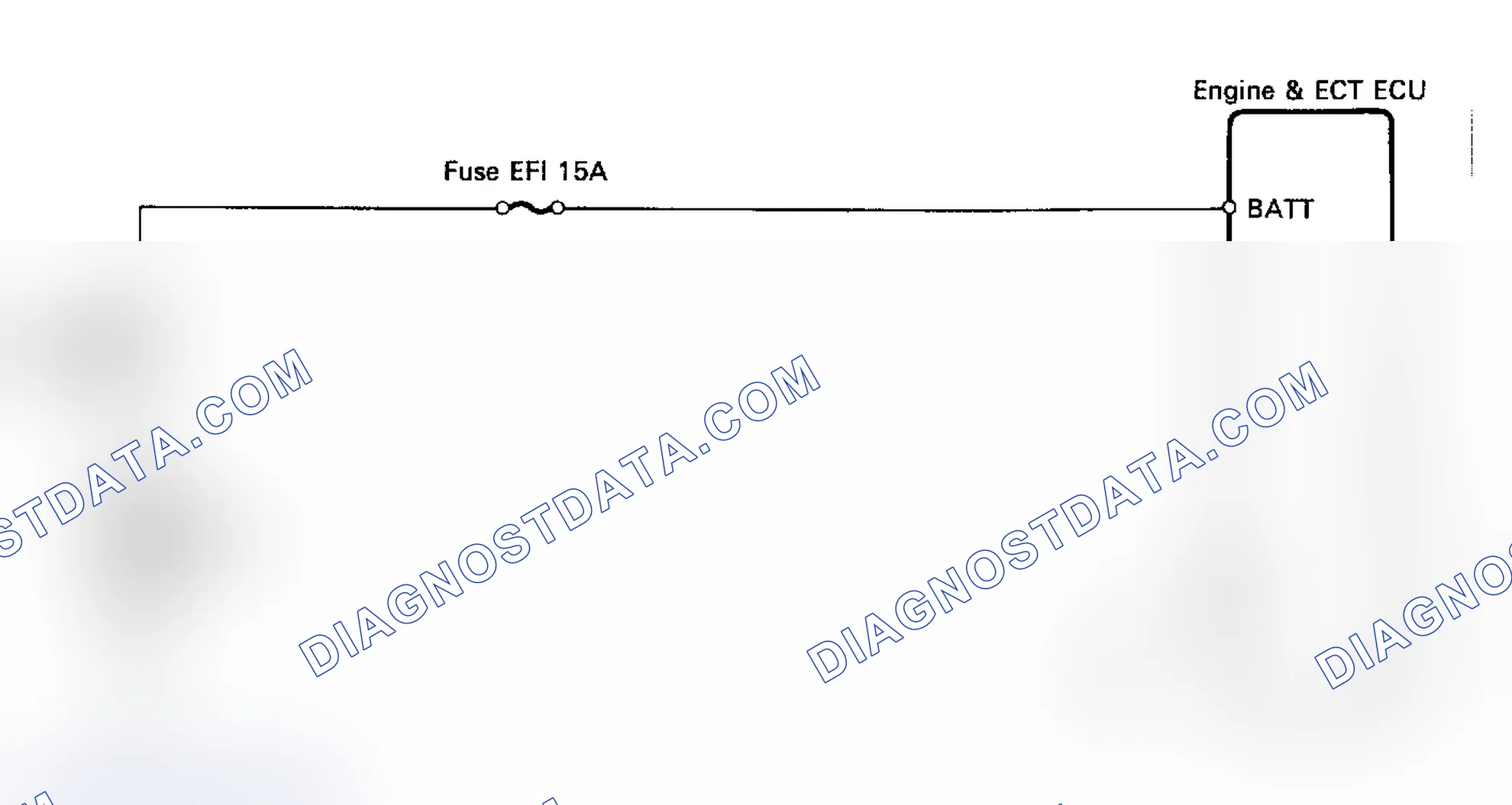Scheme 36: Test No. 1 Schematic ECU Power Source