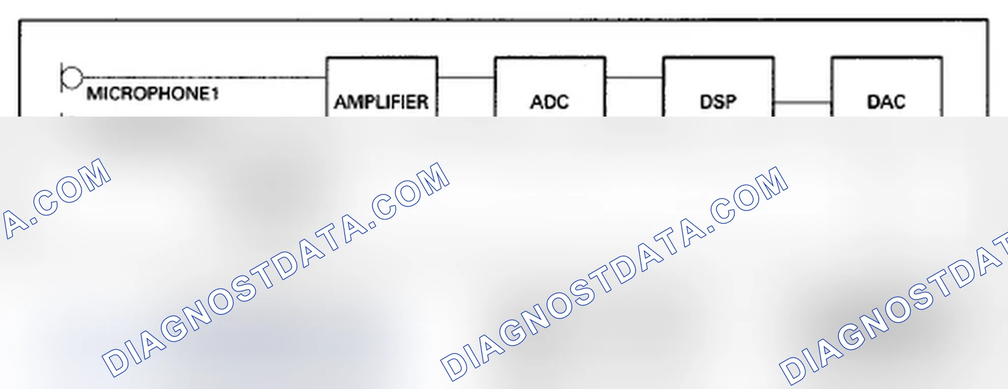 Scheme 358: Front HFL-Navigation-ANC/Active Sound Control Microphone