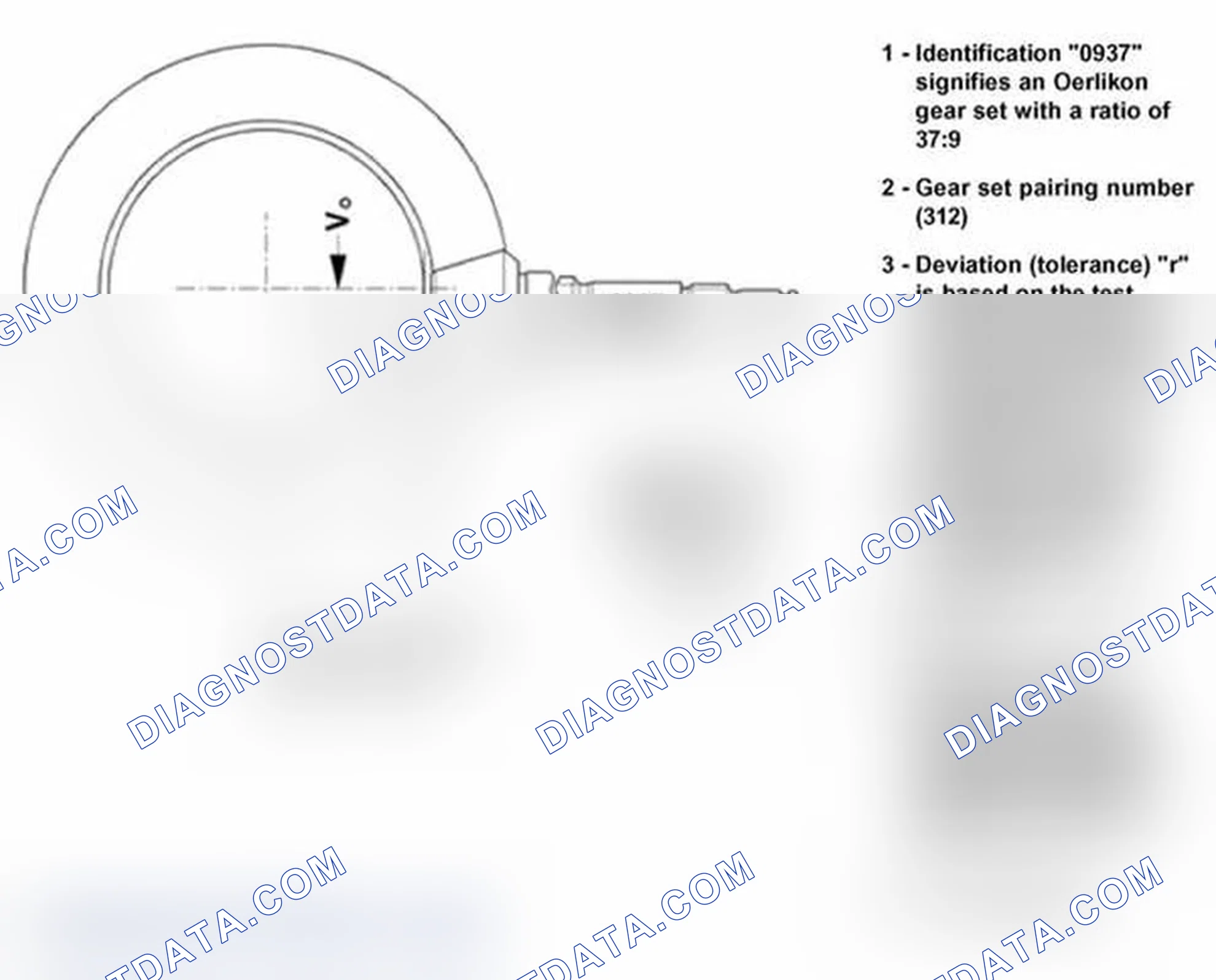 Scheme 167