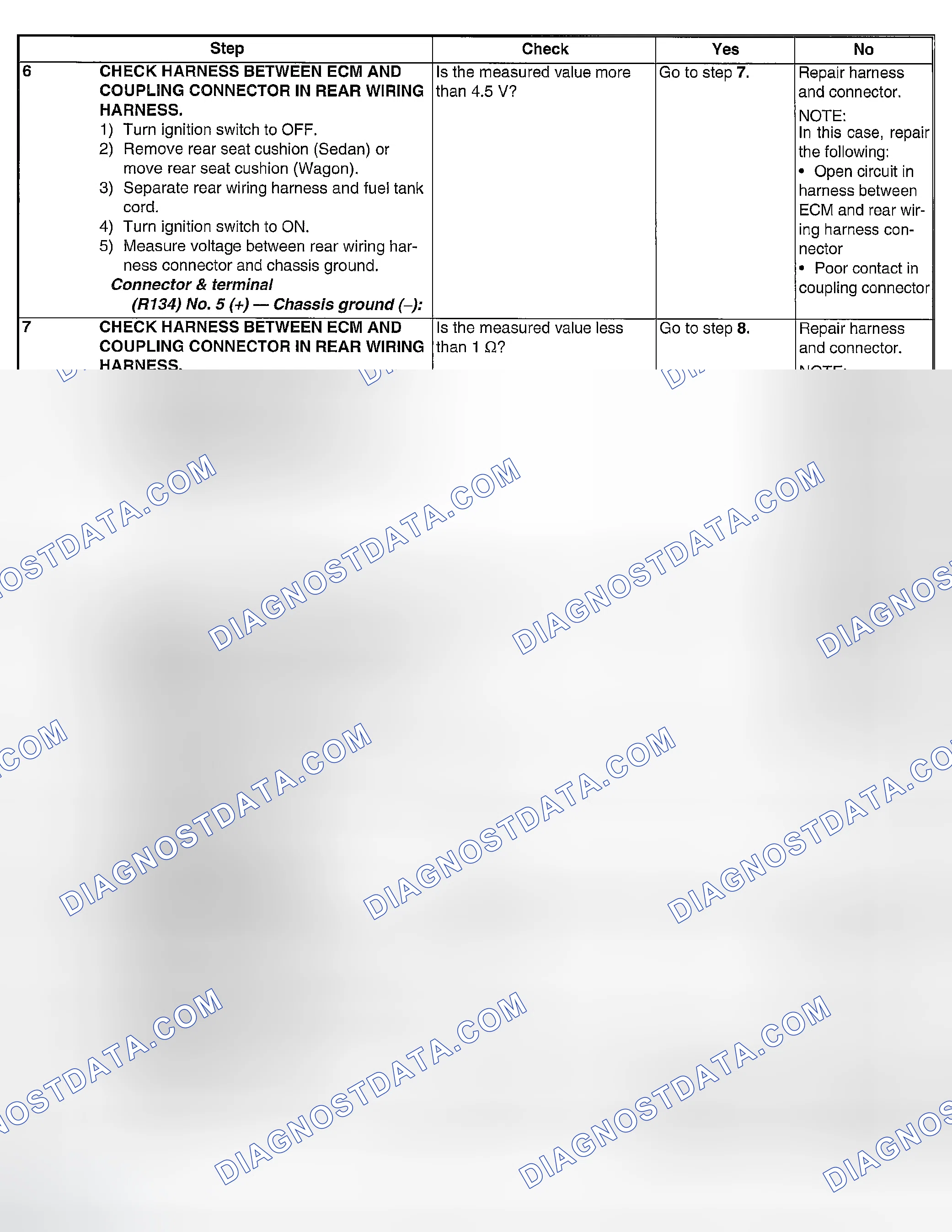 Scheme 163