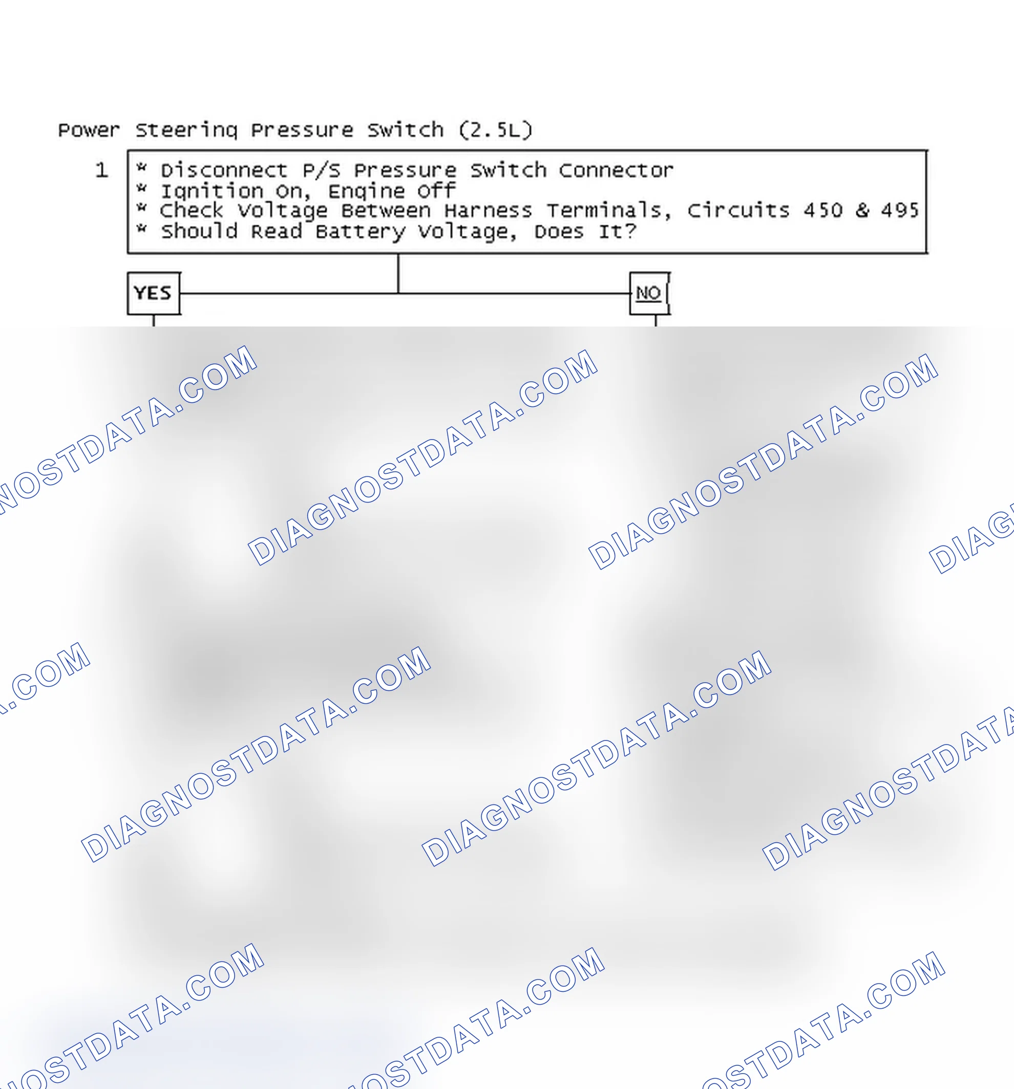 Scheme 114: Power Steering Pressure Switch (2.5L)