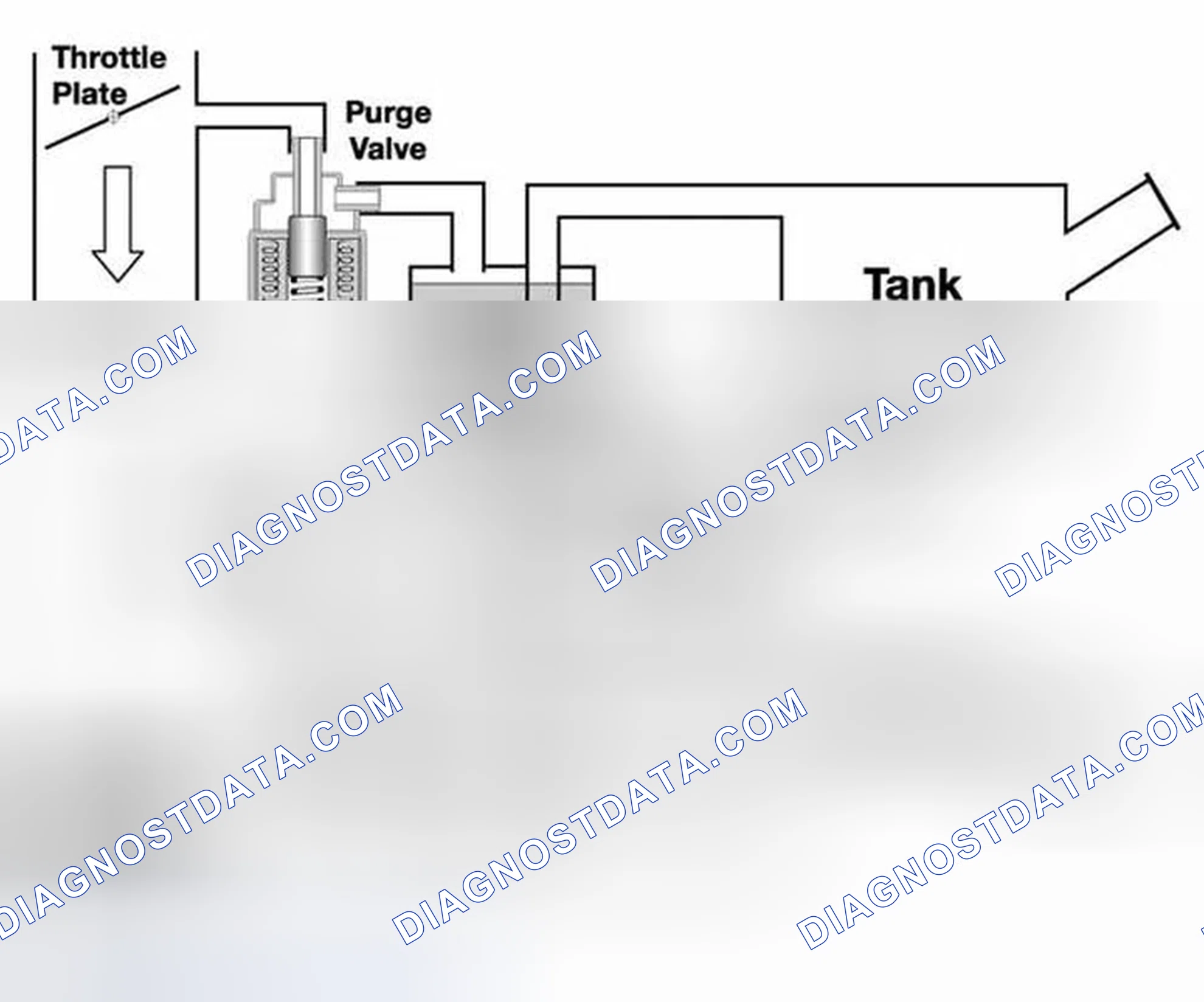 Scheme 1297: Phase 2 - Leak Detection