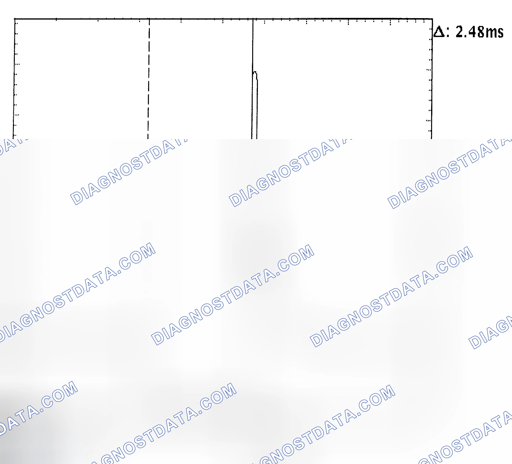 Scheme 24: Injector Bank - Known Good - Voltage Pattern