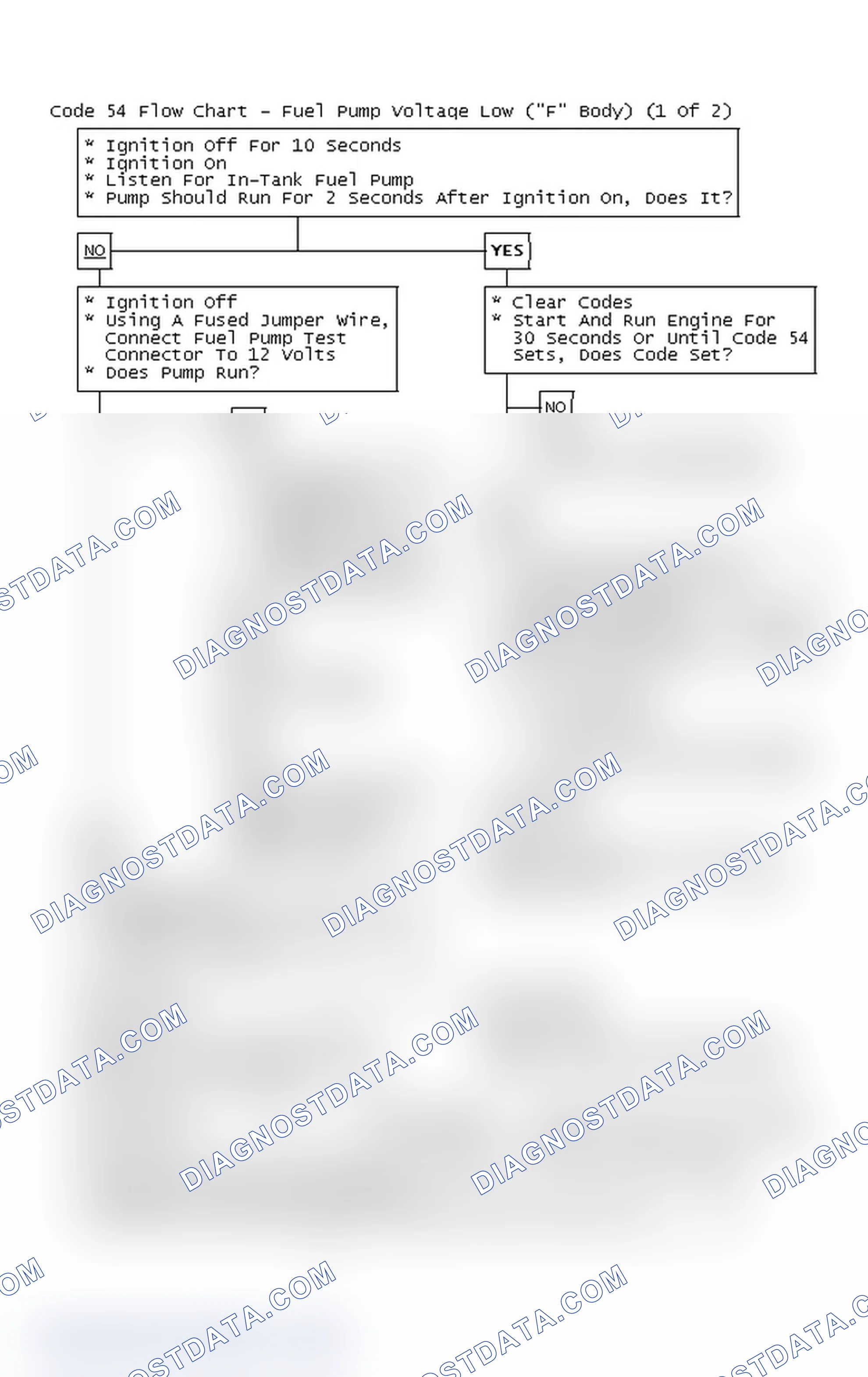 Scheme 207: Code 54 Flow Chart - Fuel Pump Voltage Low ("F" Body) (1 Of 2)