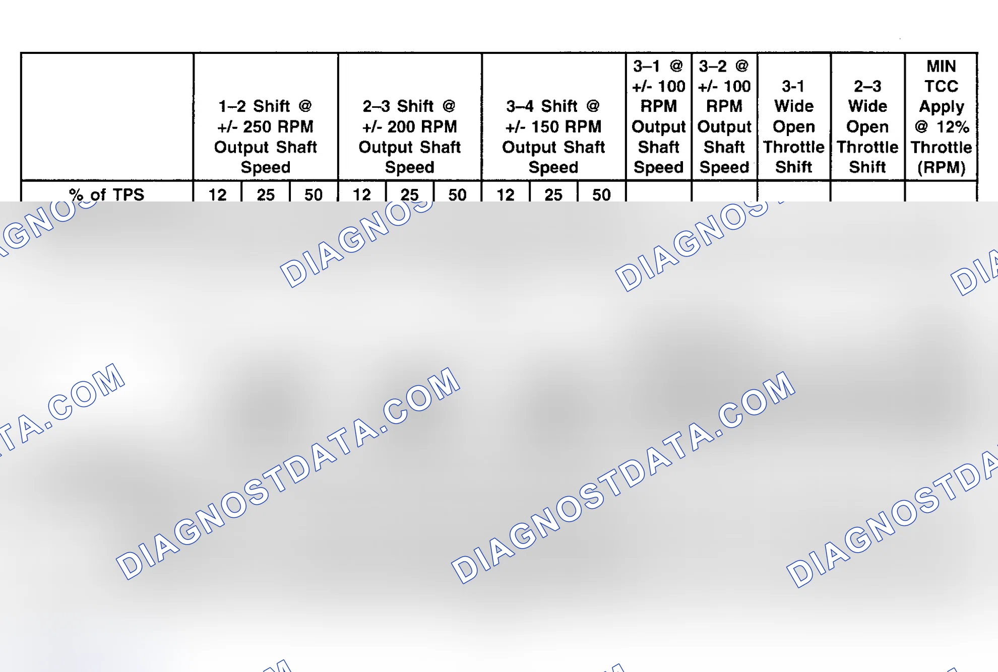 Scheme 6