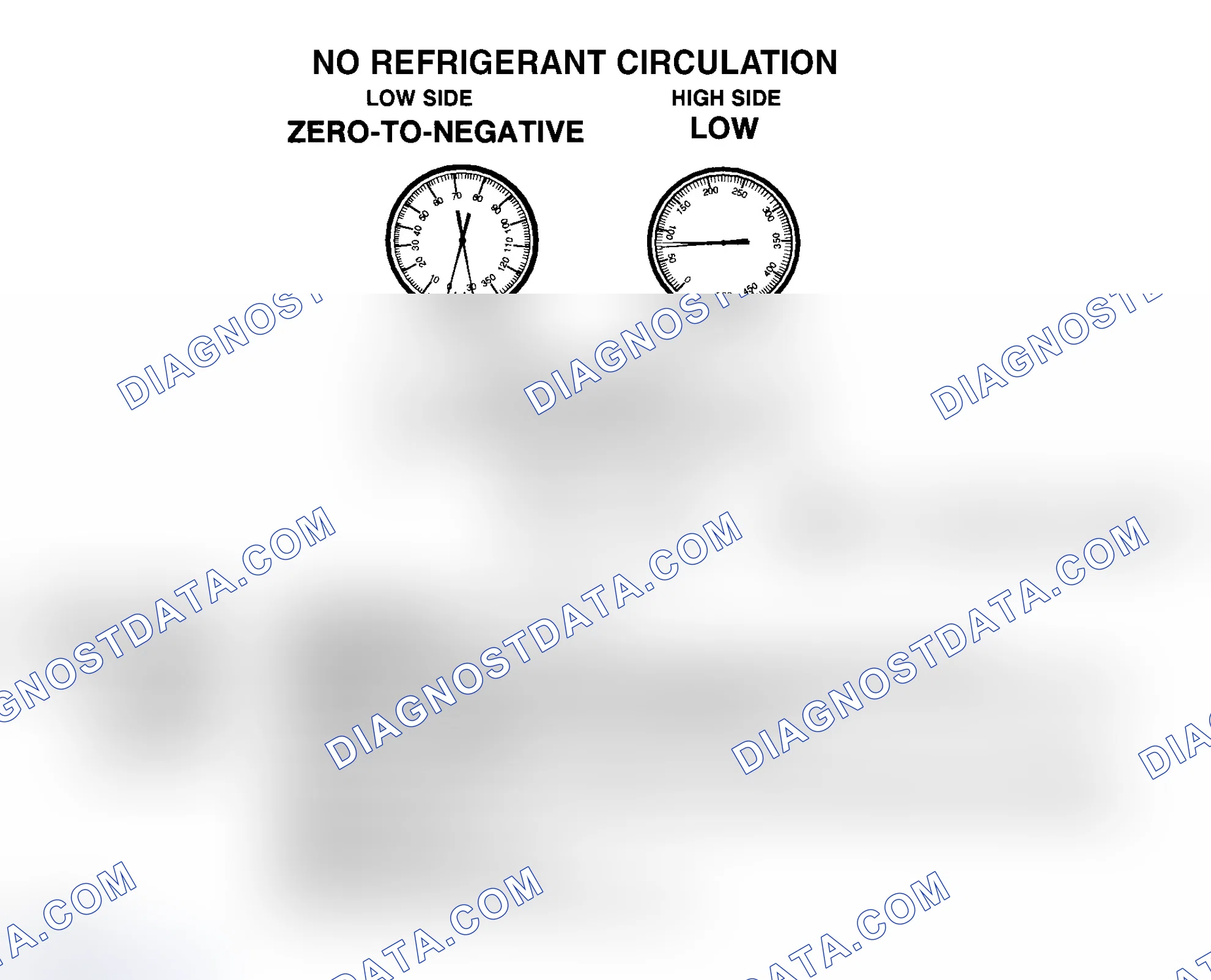 Scheme 14: No R-134a Refrigerant Circulation