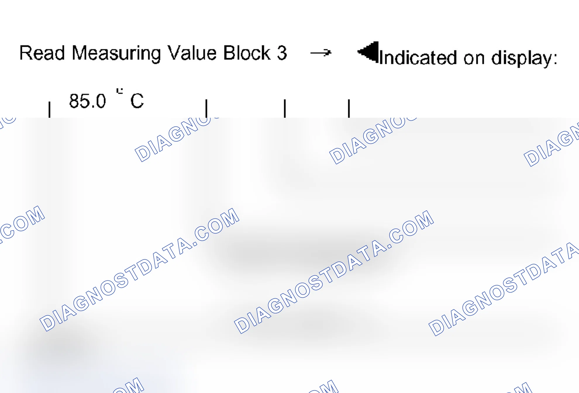 Scheme 50: Measuring value block 003