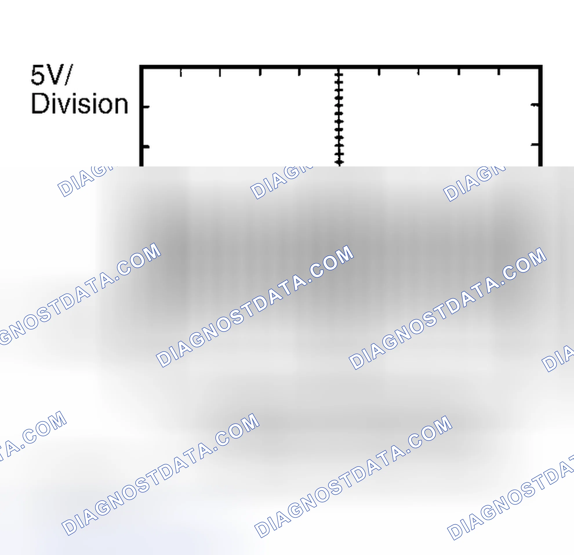 Scheme 28