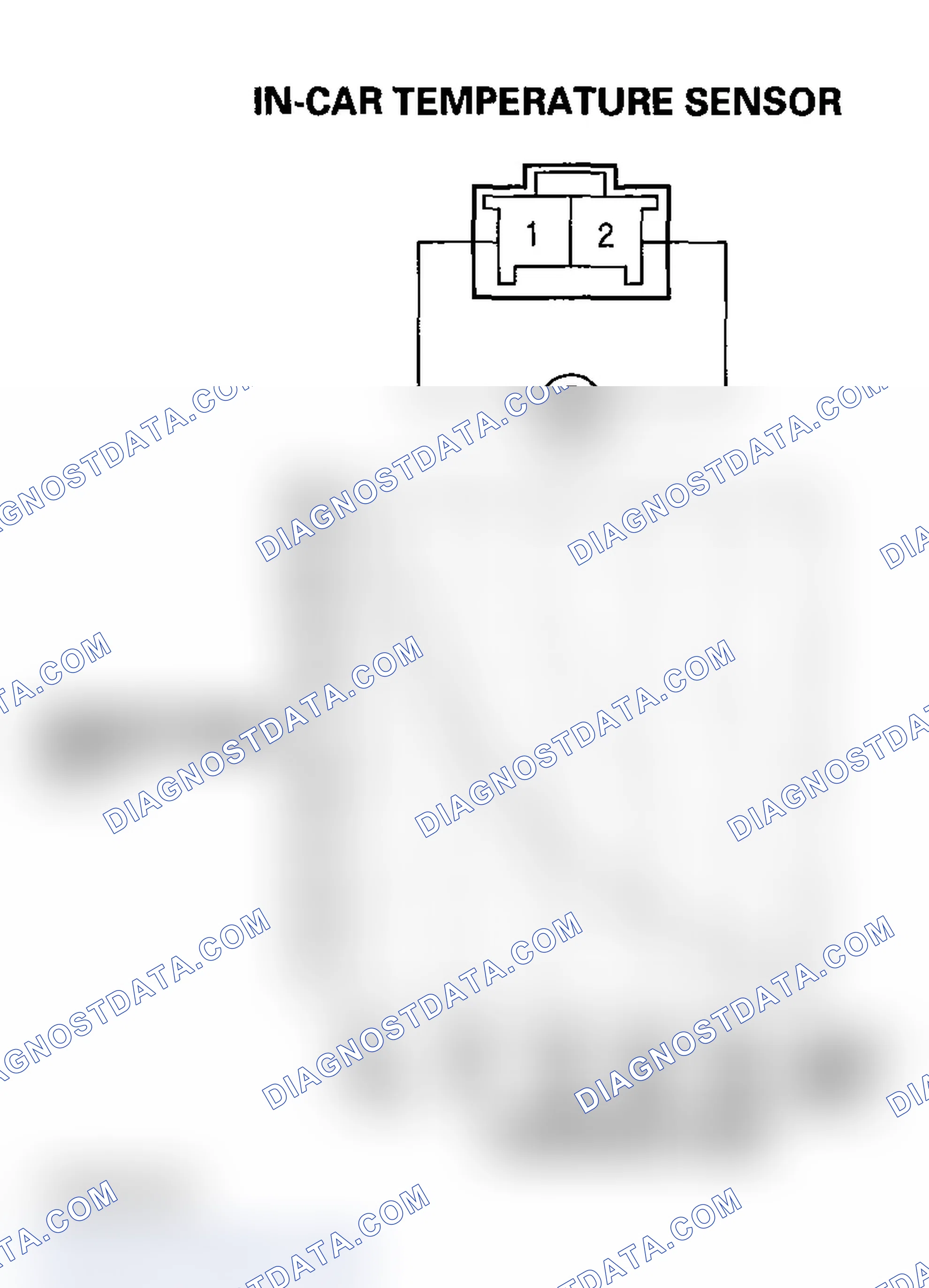 Scheme 111: In-Car Temperature Sensor Test