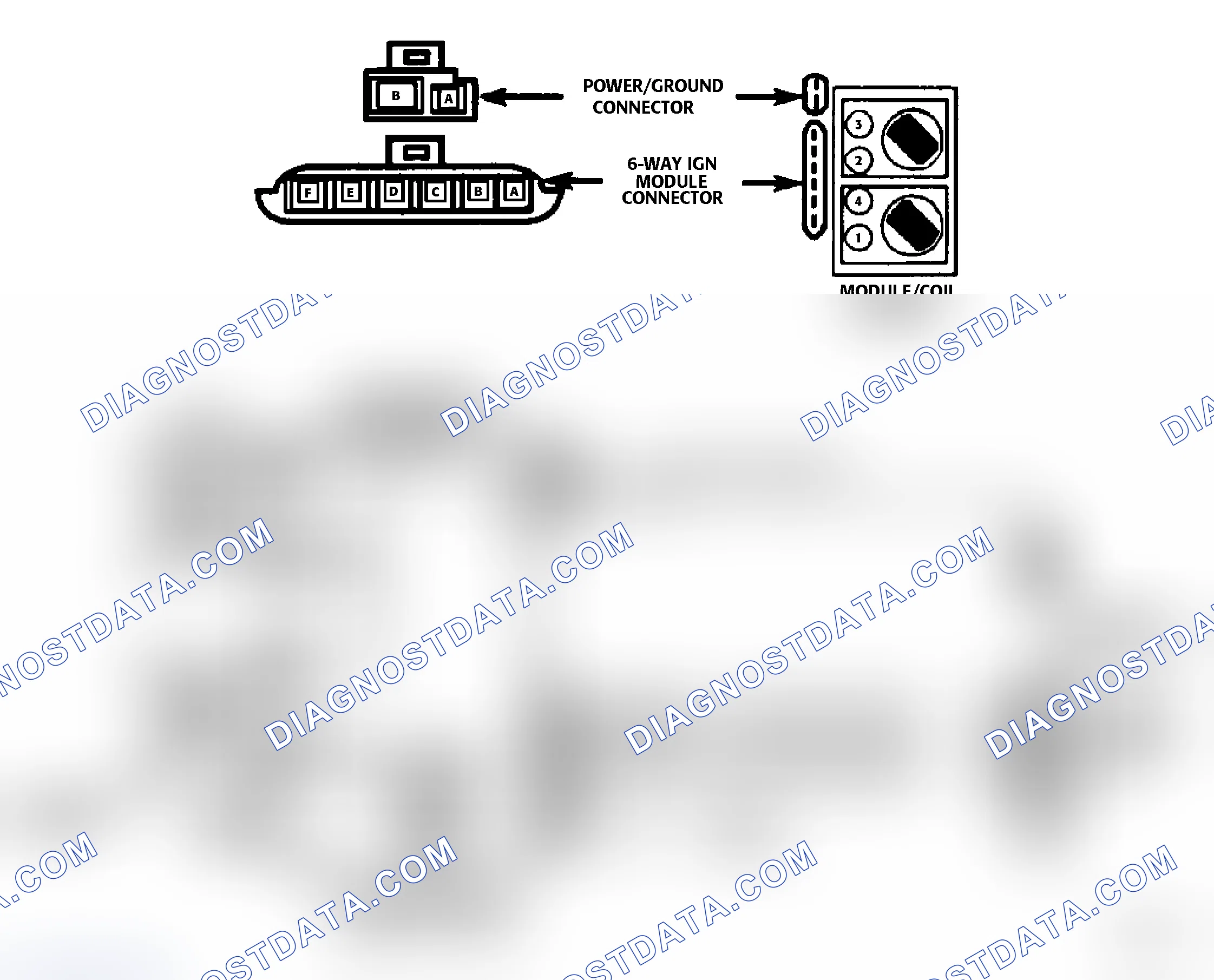 Scheme 473: Chart C4D1 Schematic: DIS Misfire At Idle (A/N/P Body)