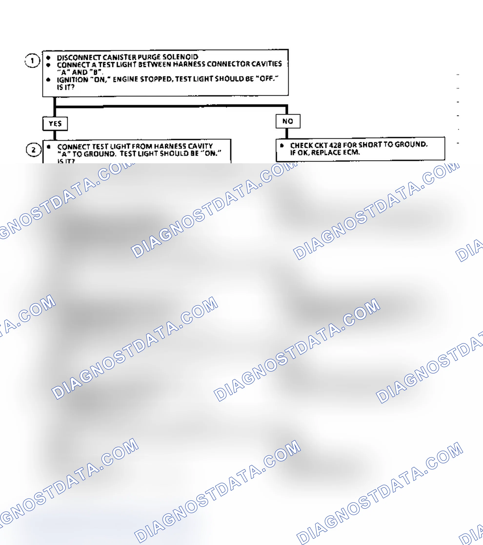 Scheme 65: Flow Chart, Code 31, Canister Purge Sol. Voltage Incorrect