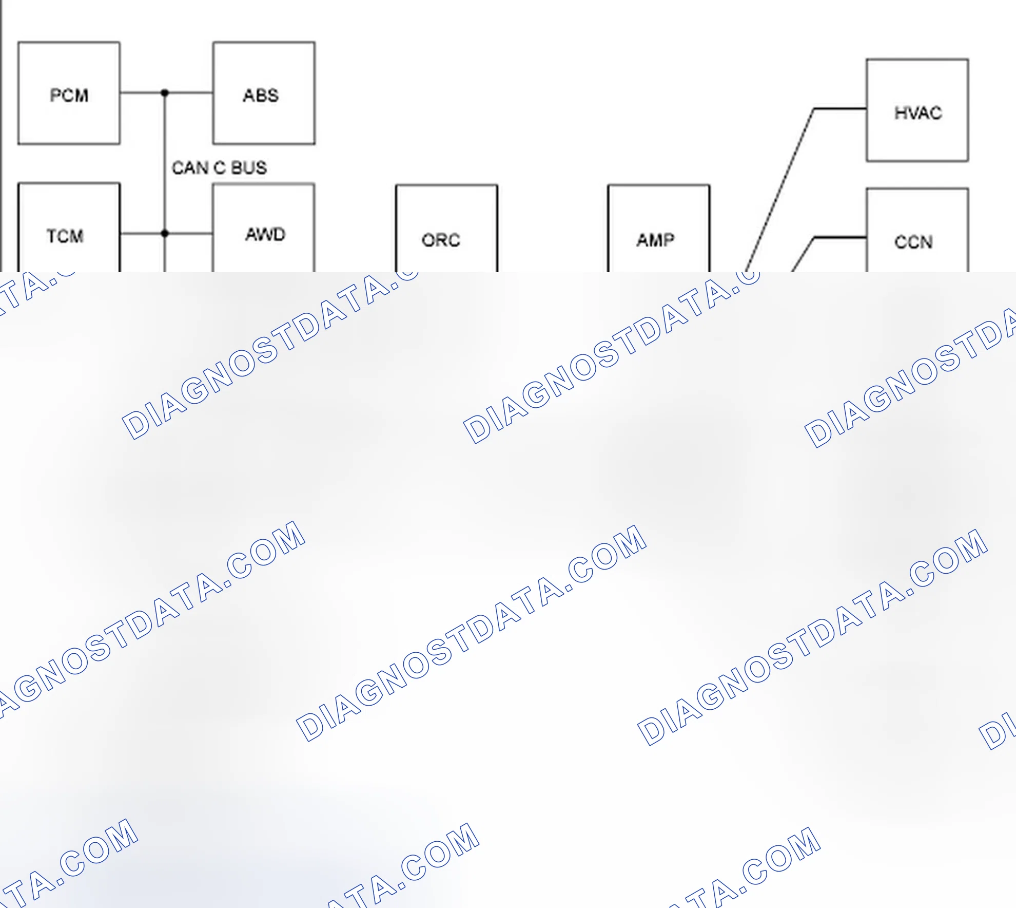 Scheme 398: STORED LOST COMMUNICATION DTCS