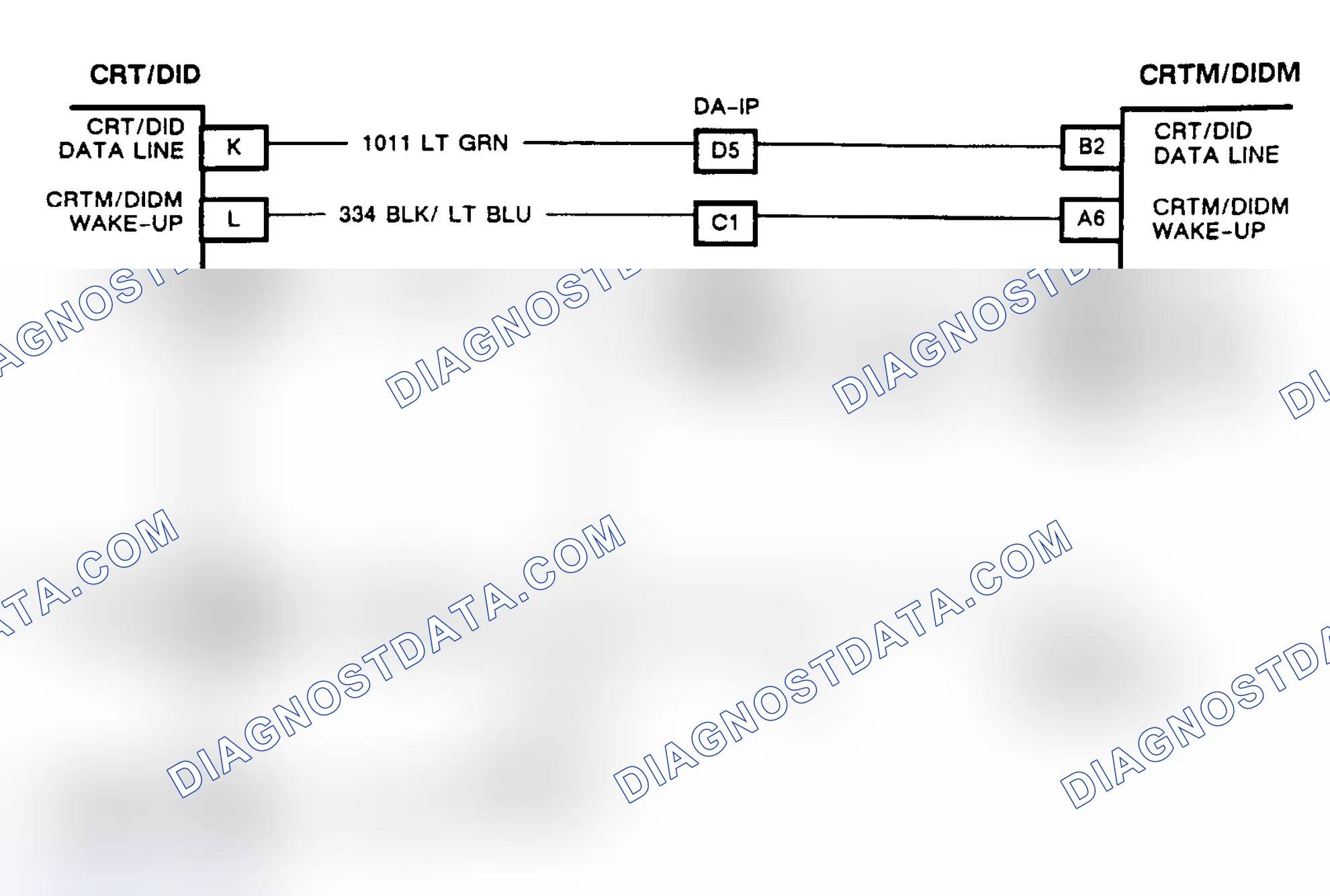 Scheme 98: CHART B, COLOR CRT BLANK WITH IGNITION ON (CRT EQUIPPED TORONADO & TROFEO)