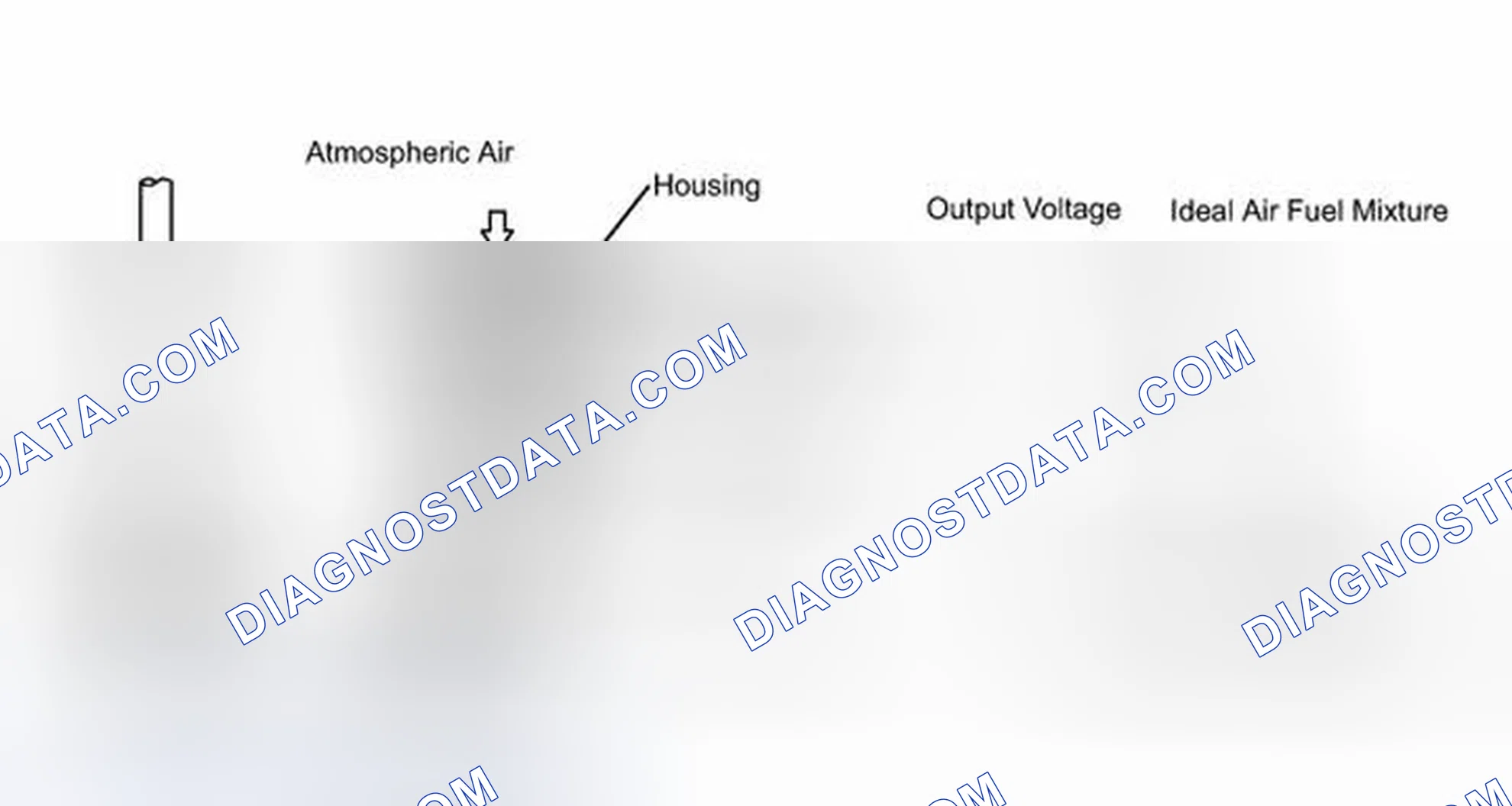 Scheme 529: DESCRIPTION