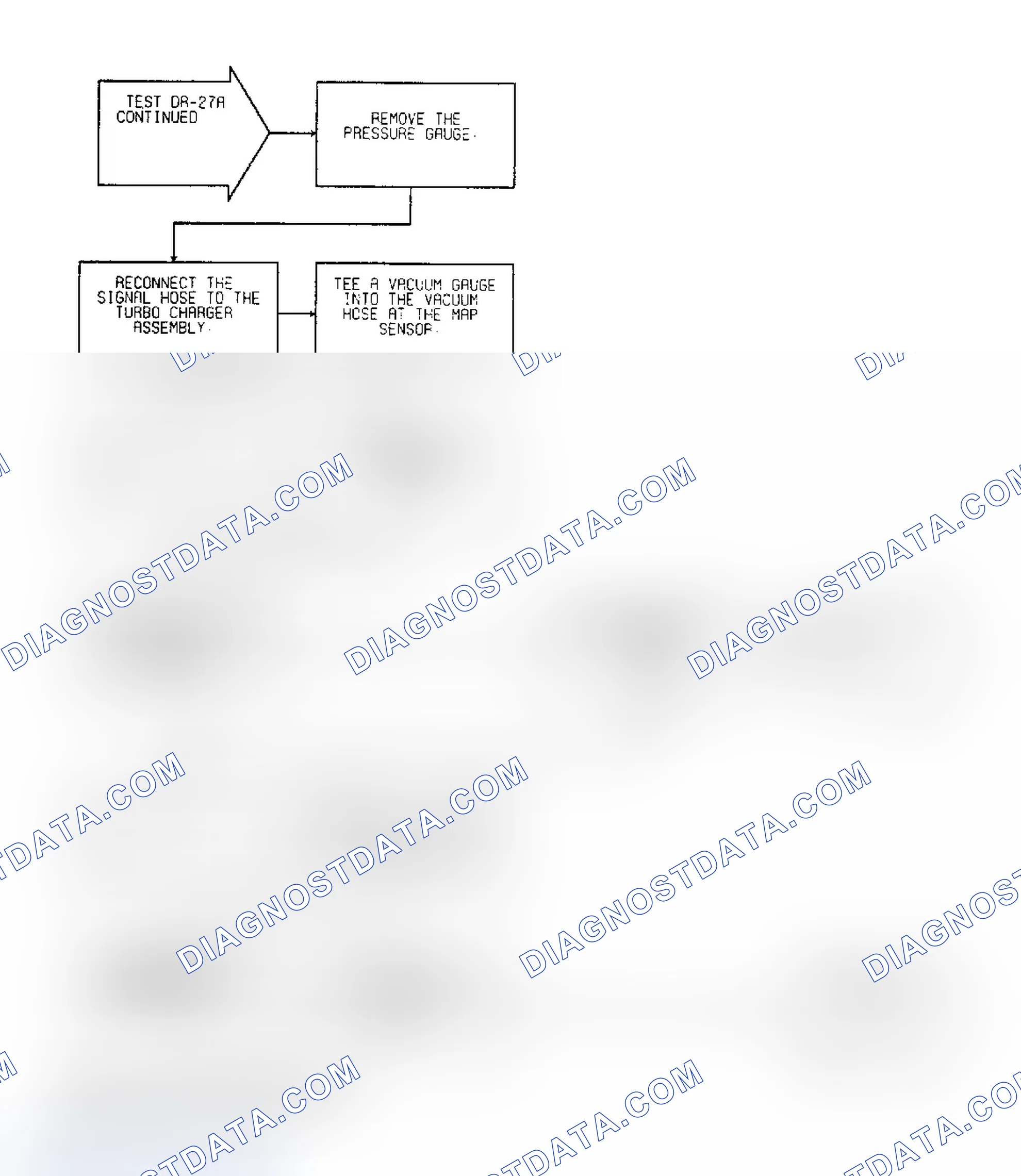 Scheme 318: Test DR-27A Code 45: Diagnostic Flow Chart (2 of 4)